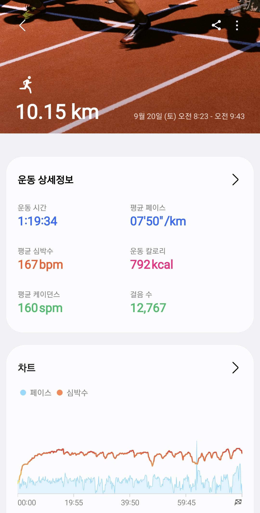 컨텐트 이미지