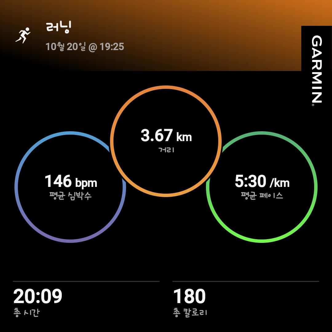 컨텐트 이미지