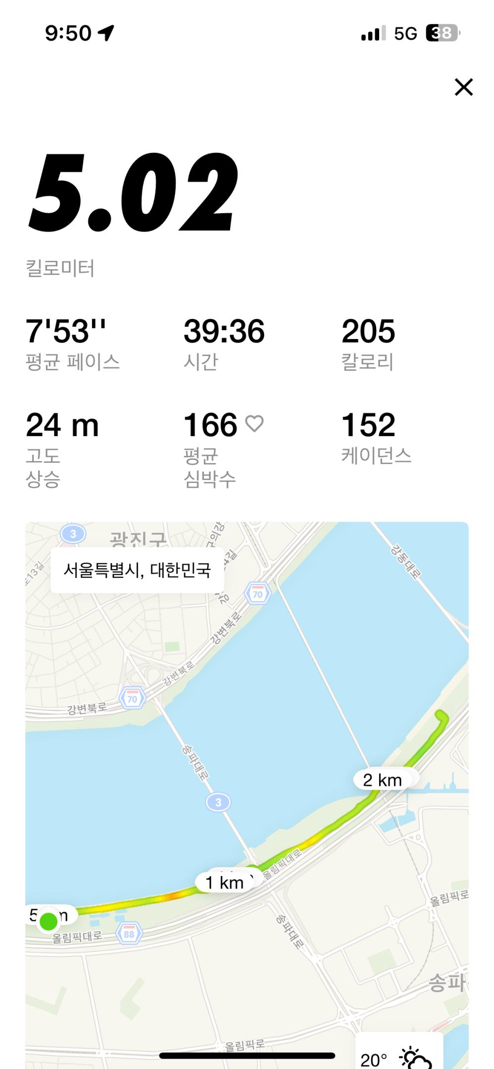 컨텐트 이미지