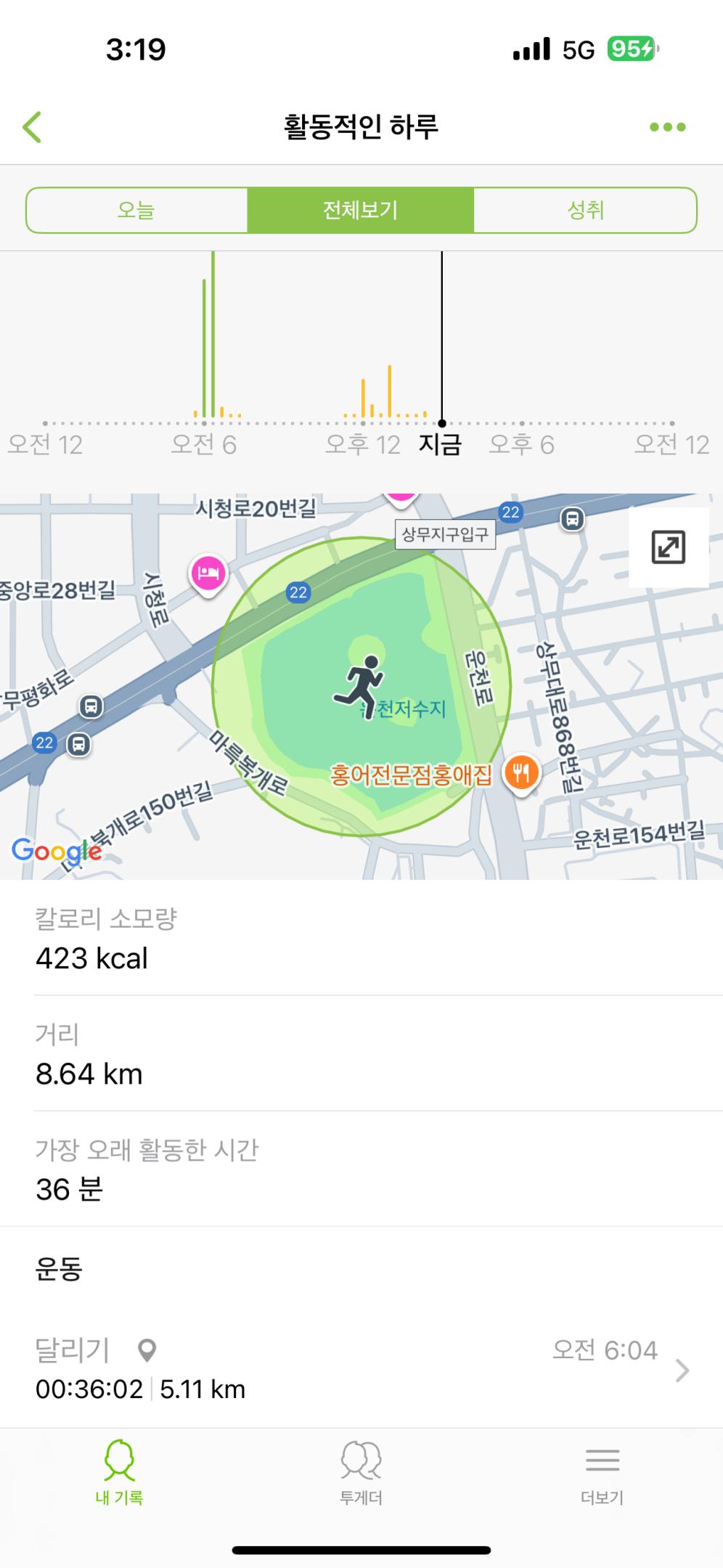 컨텐트 이미지