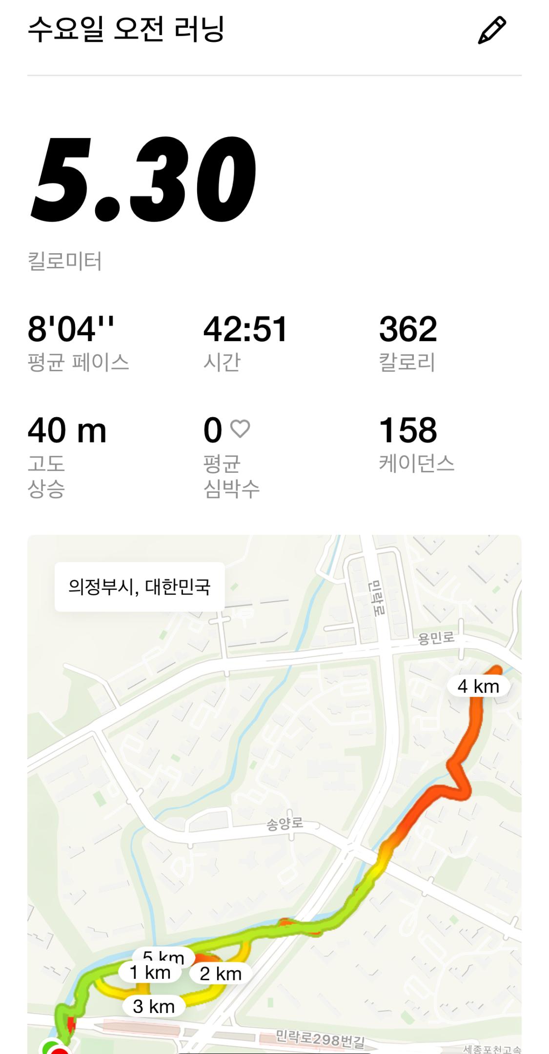 컨텐트 이미지