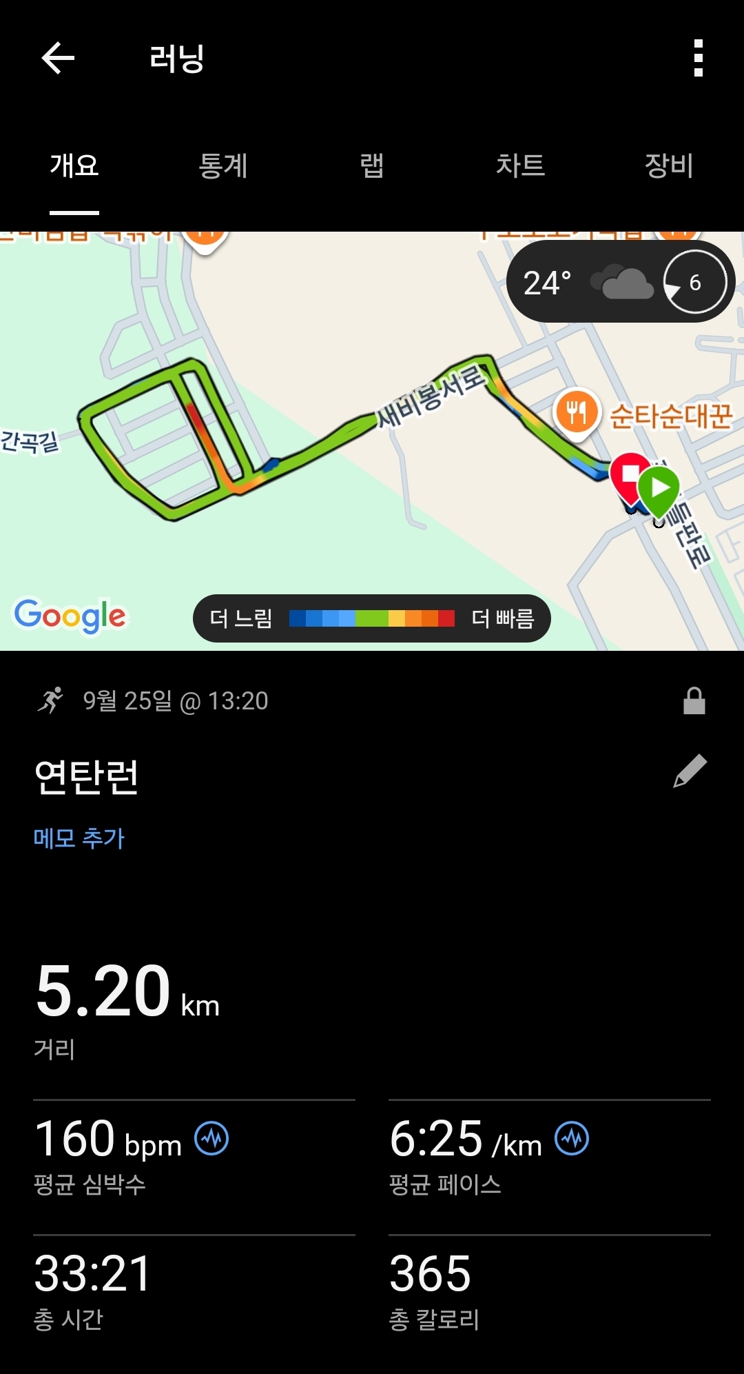 컨텐트 이미지