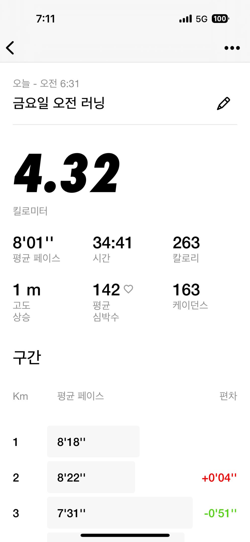 컨텐트 이미지