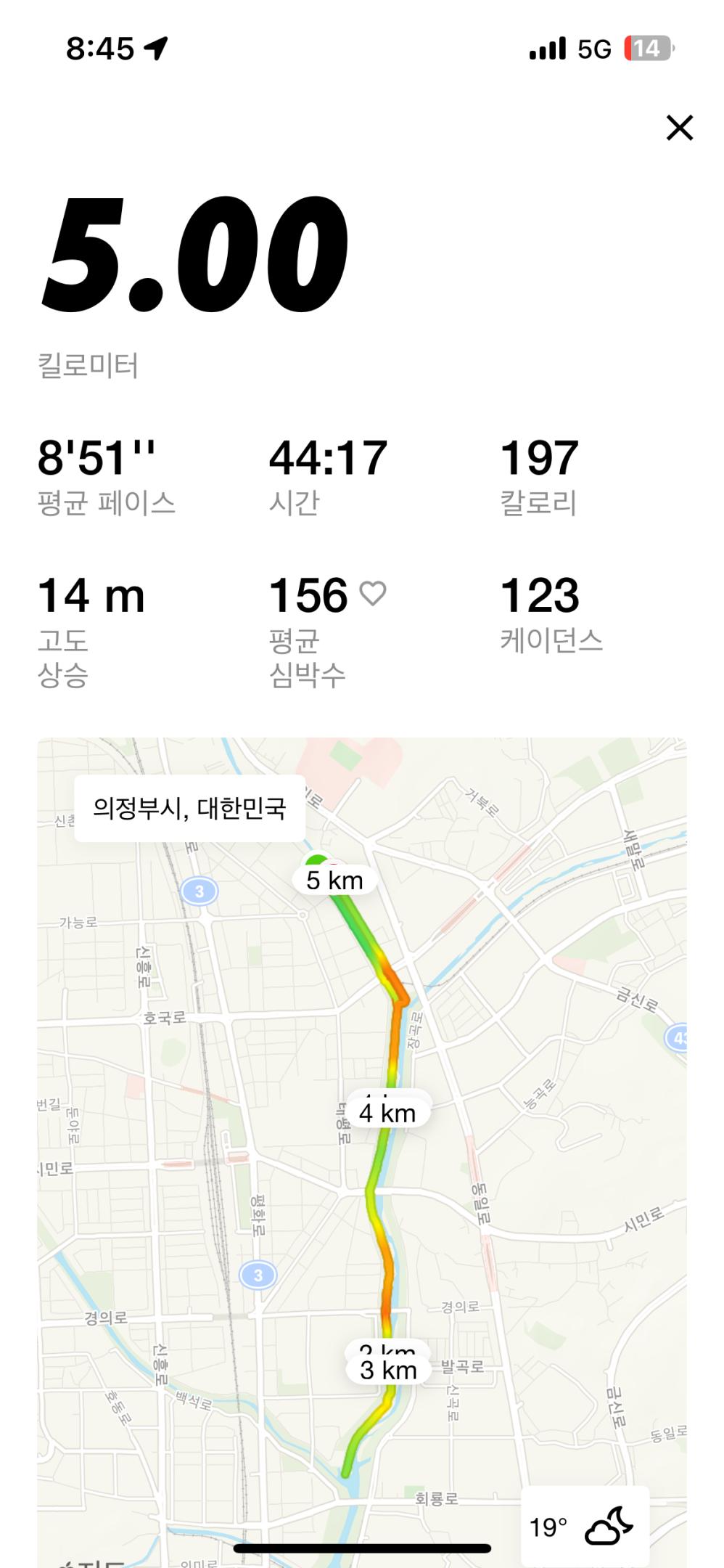 컨텐트 이미지
