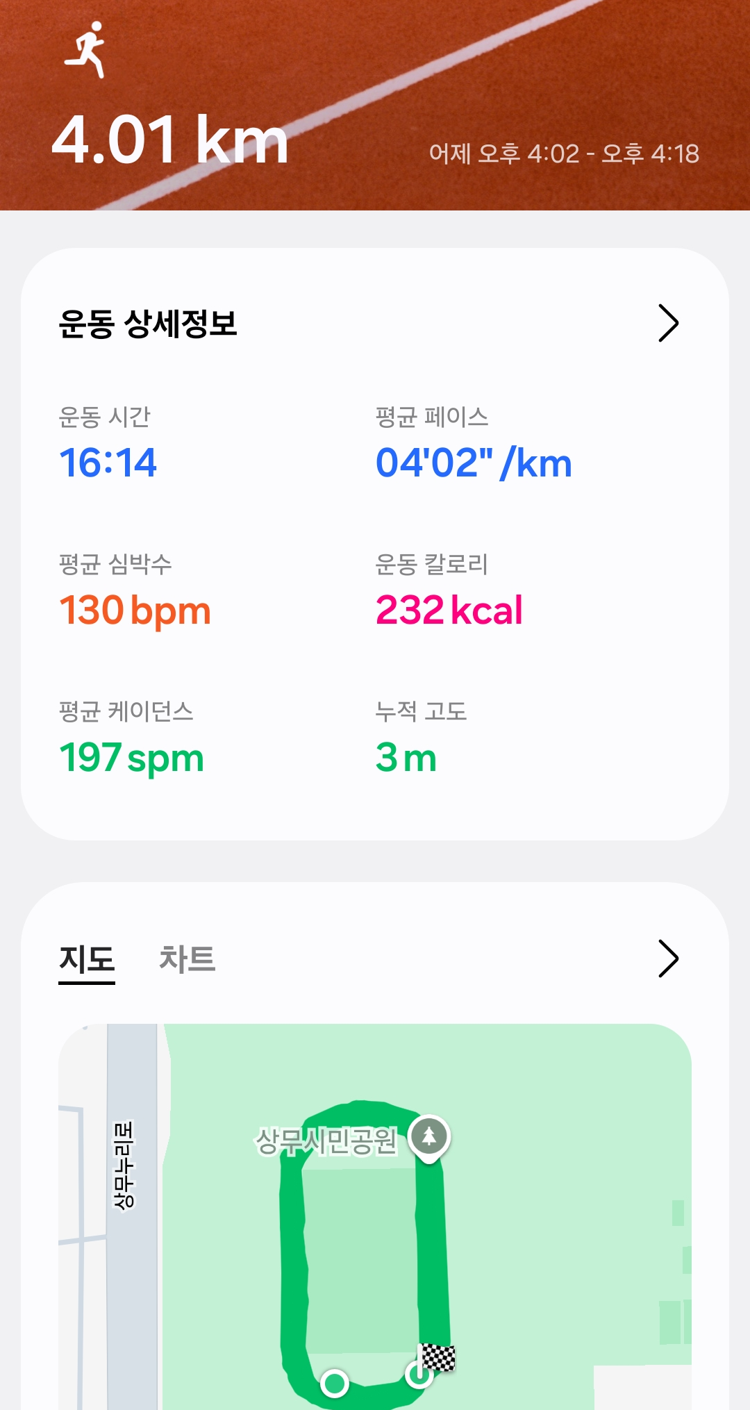 컨텐트 이미지