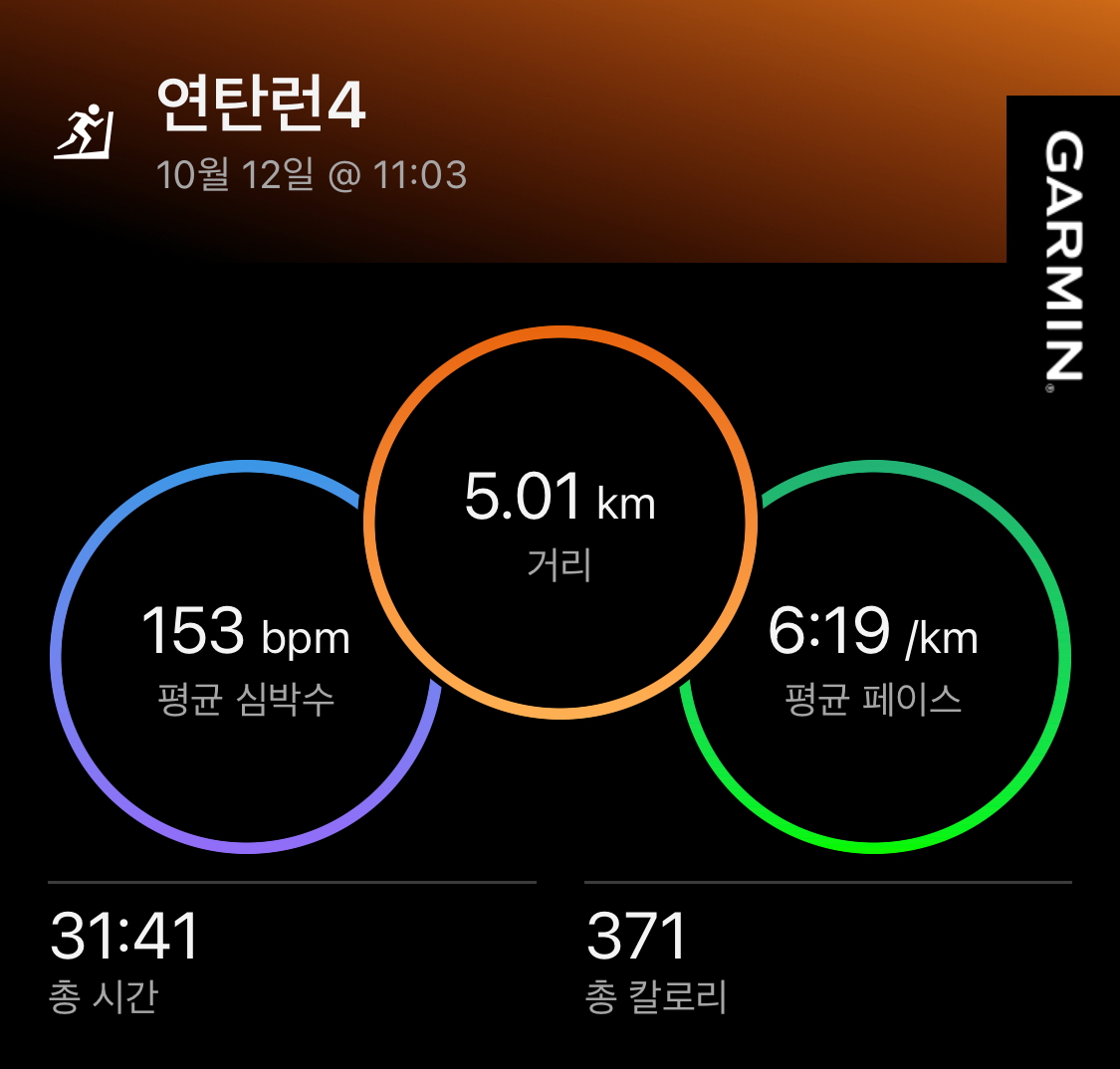 컨텐트 이미지