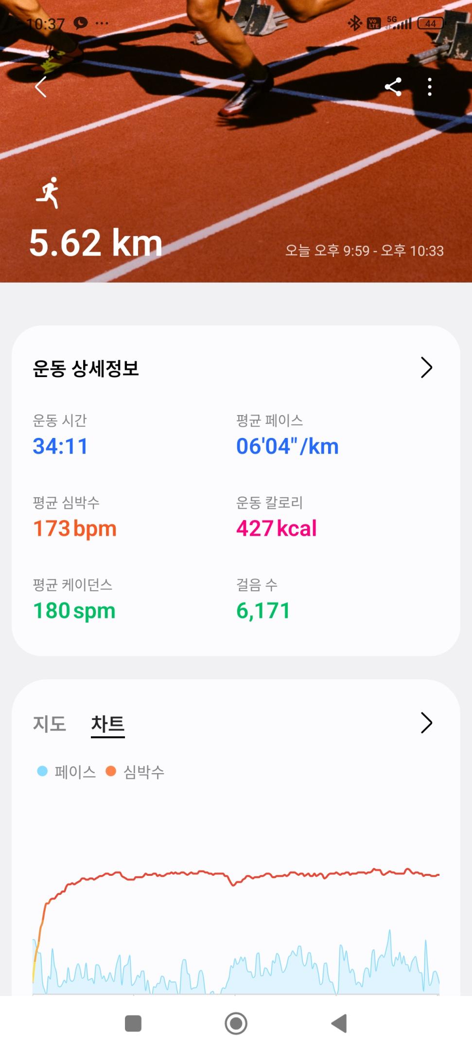 컨텐트 이미지