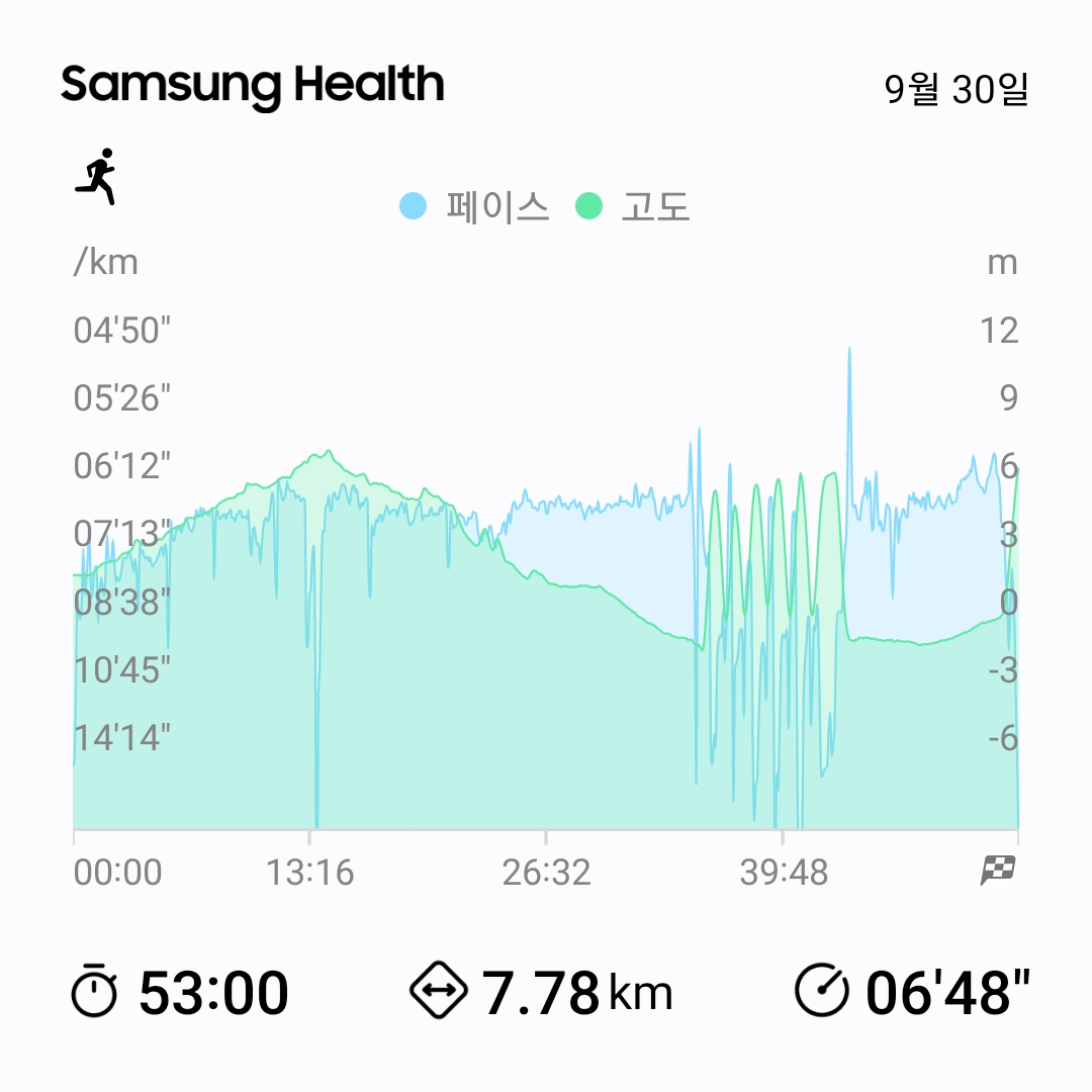 컨텐트 이미지