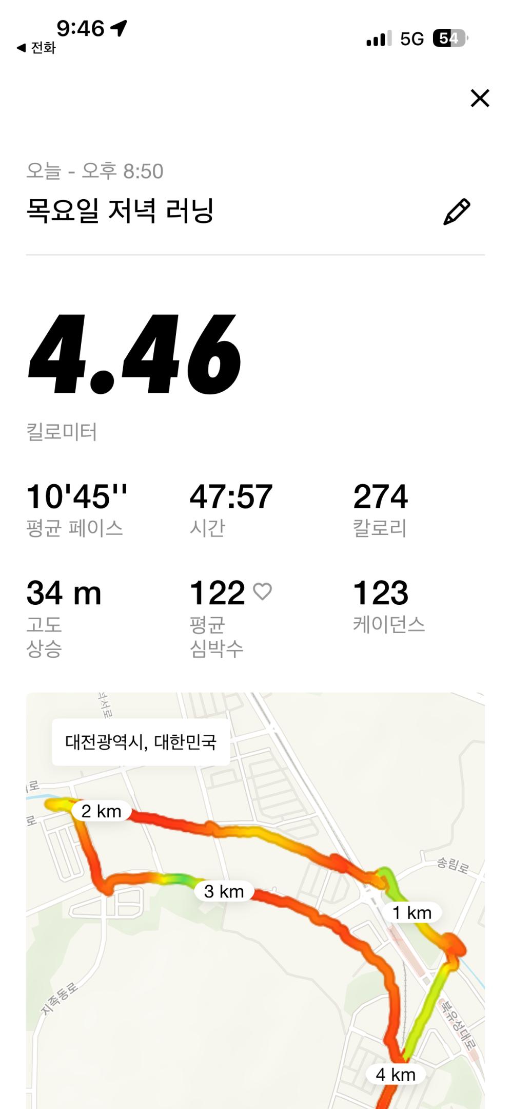 컨텐트 이미지