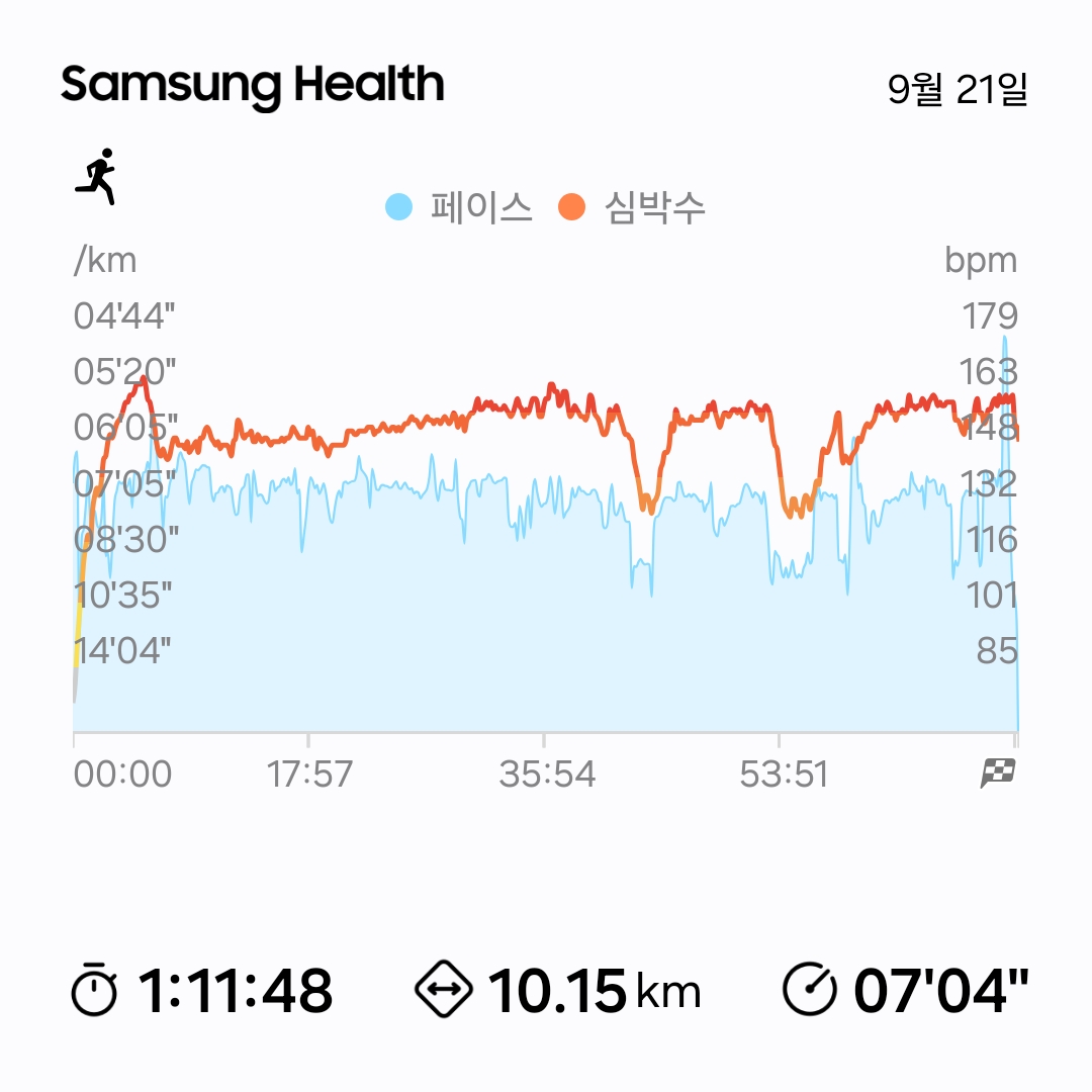 컨텐트 이미지