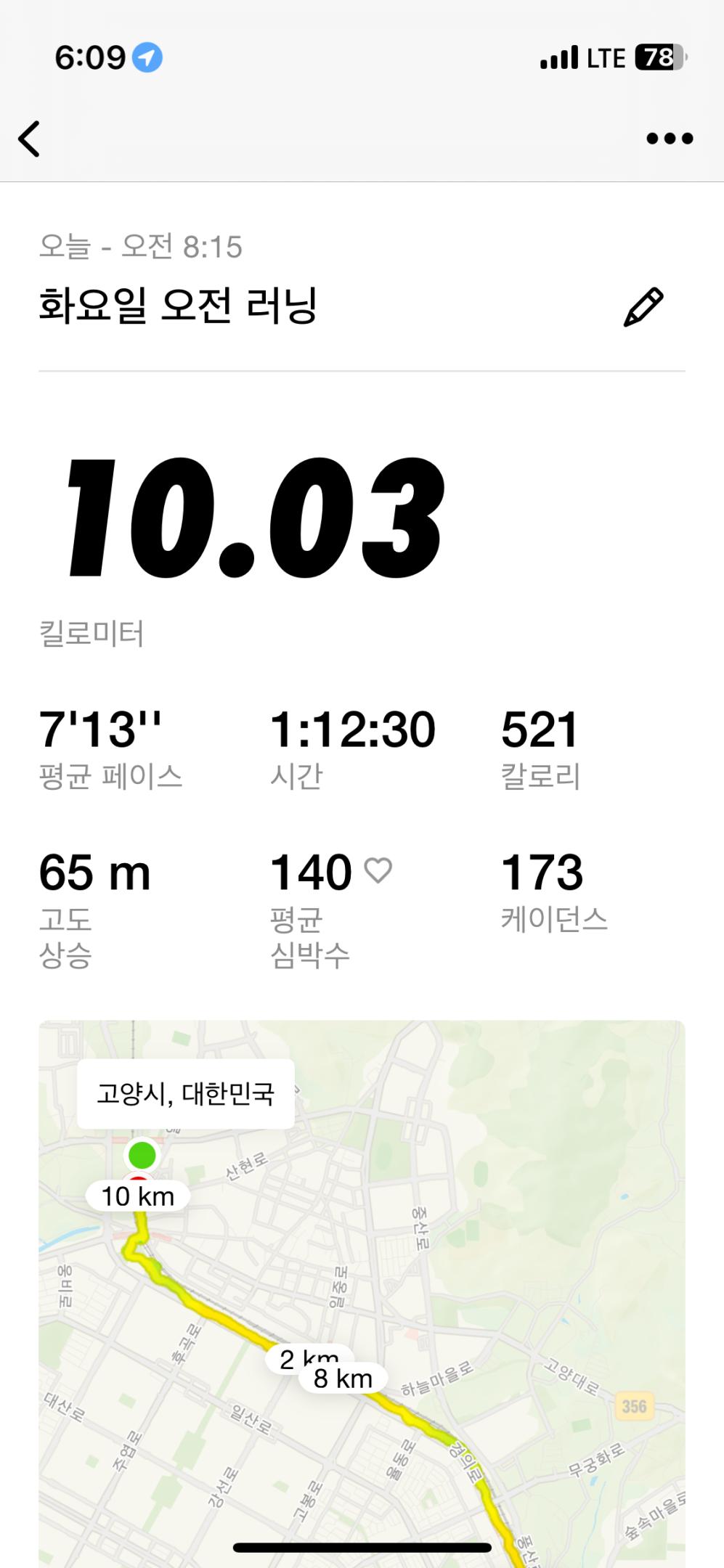 컨텐트 이미지