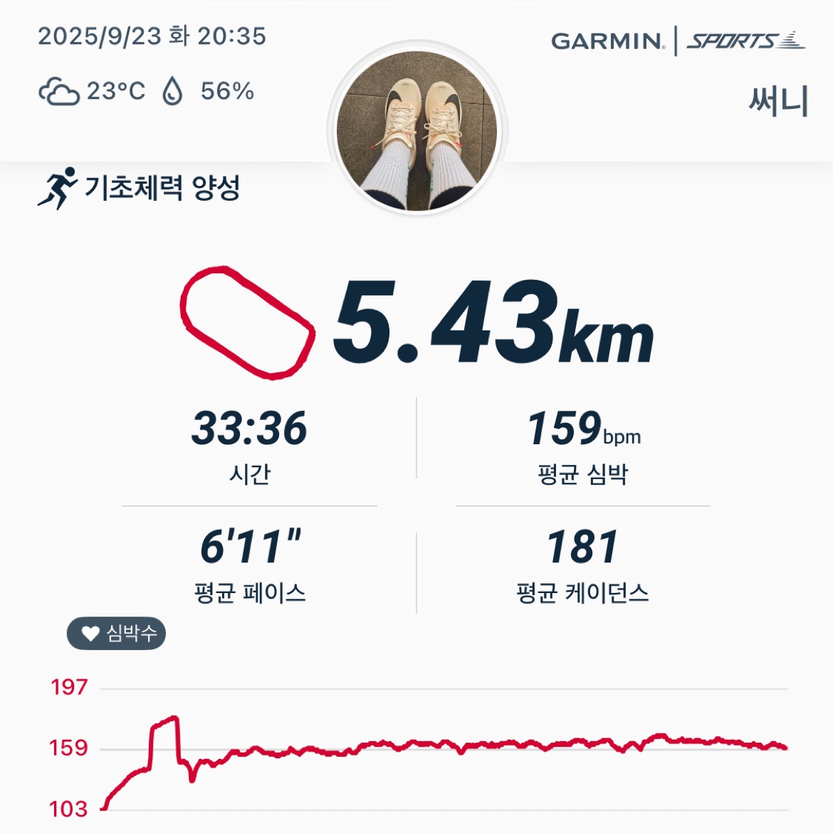 컨텐트 이미지