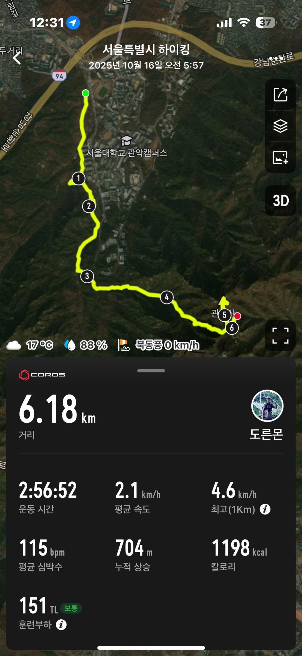 컨텐트 이미지