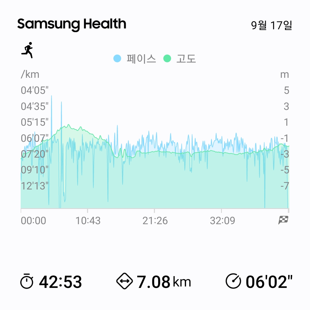 컨텐트 이미지