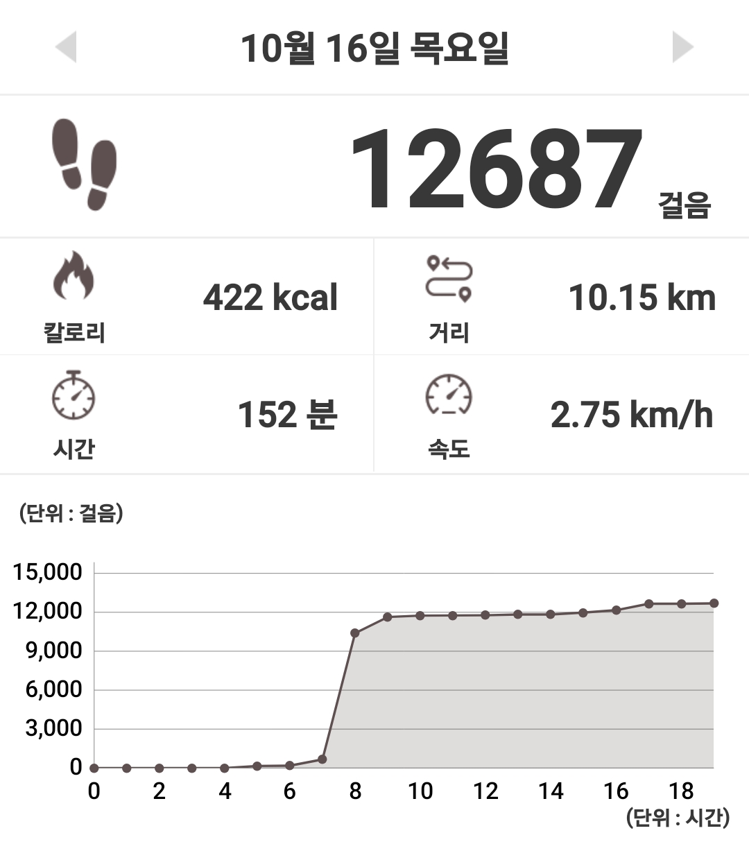 컨텐트 이미지