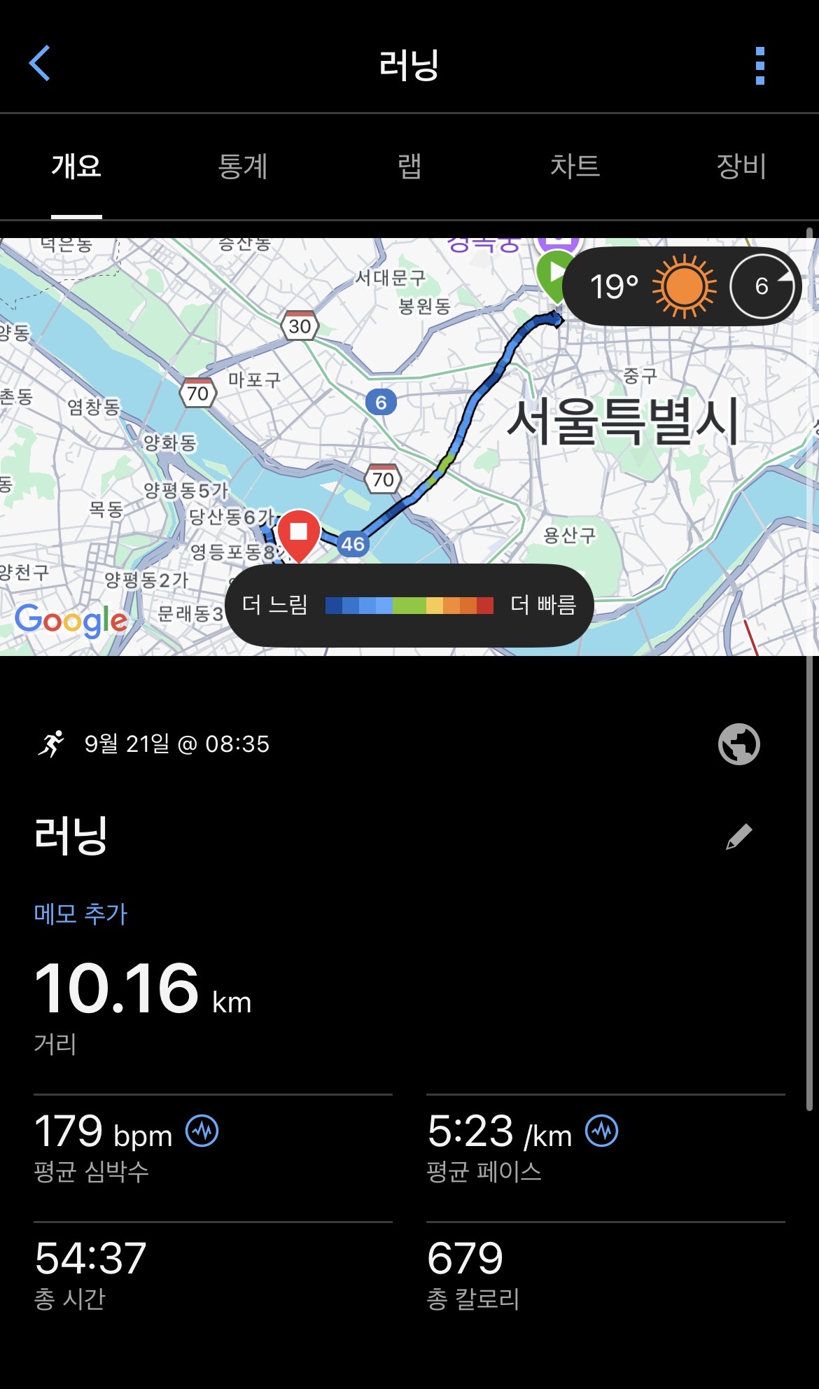 컨텐트 이미지