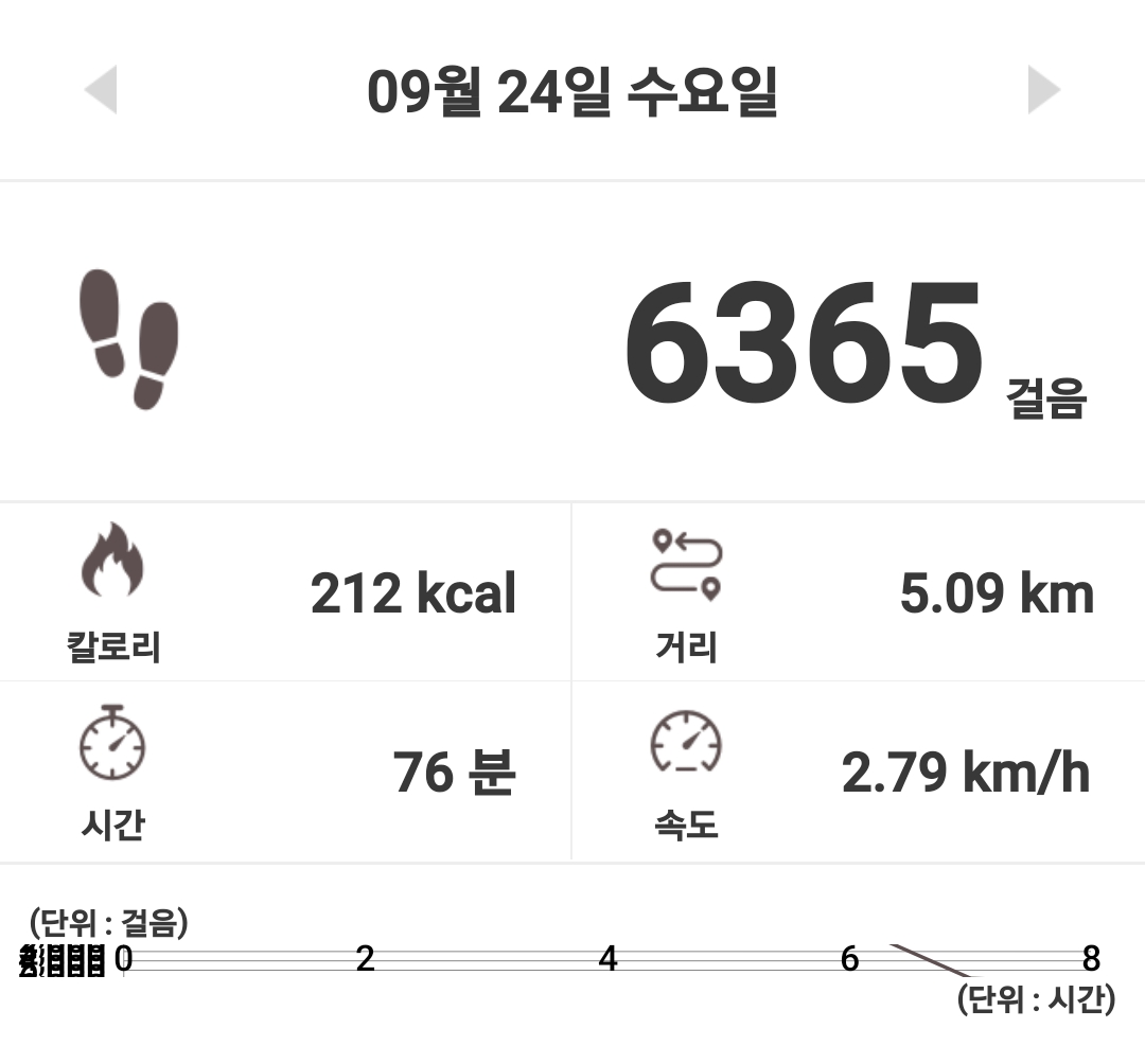 컨텐트 이미지