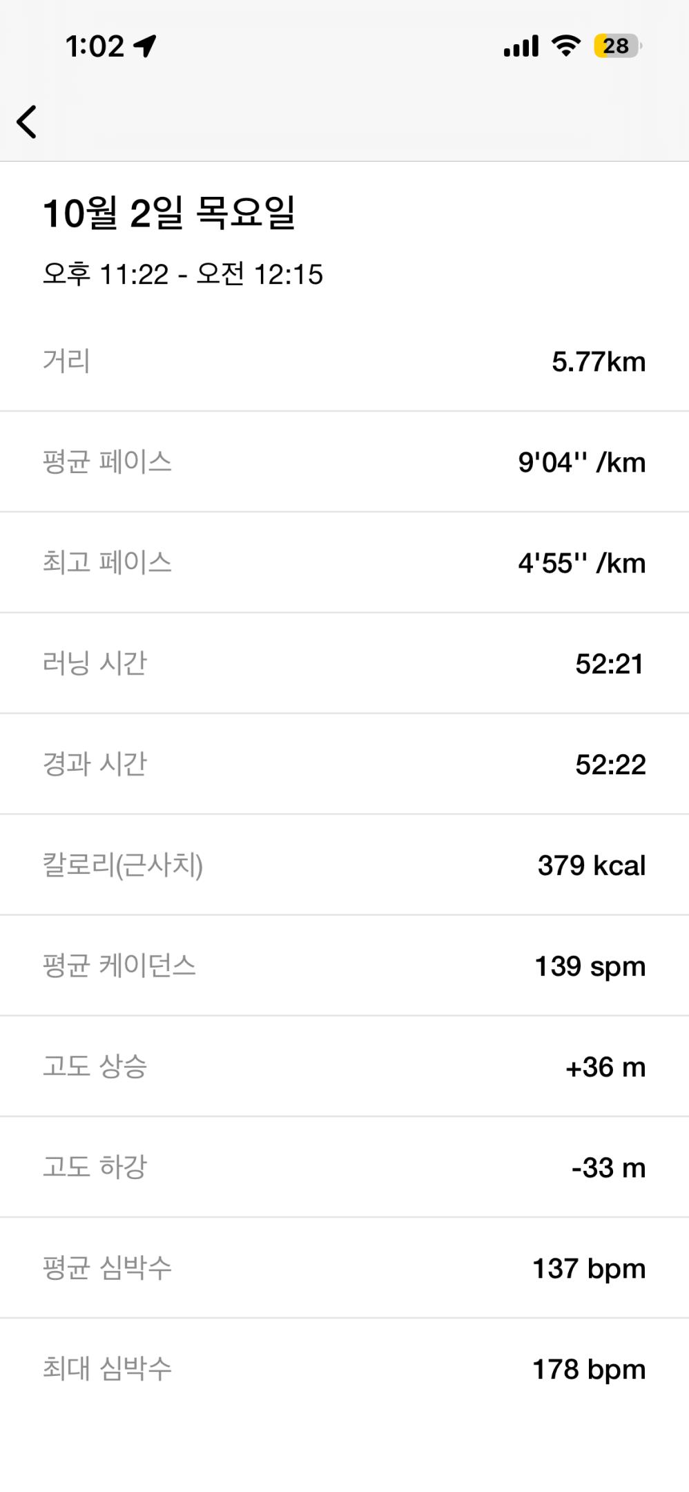 컨텐트 이미지