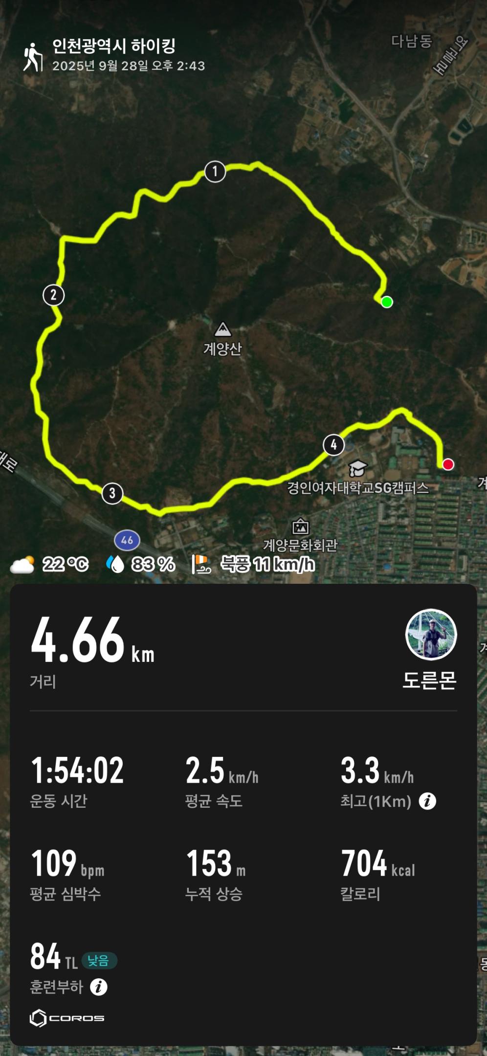 컨텐트 이미지
