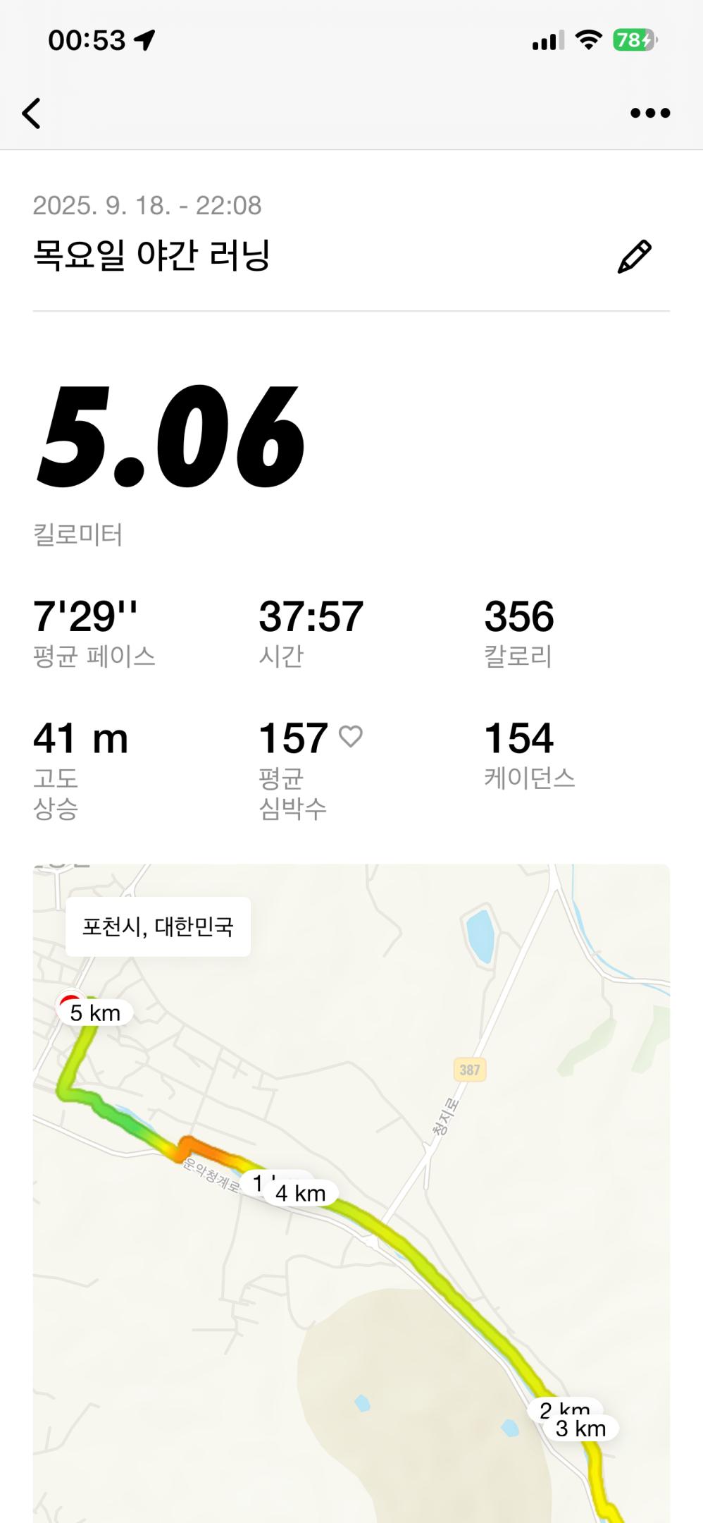 컨텐트 이미지