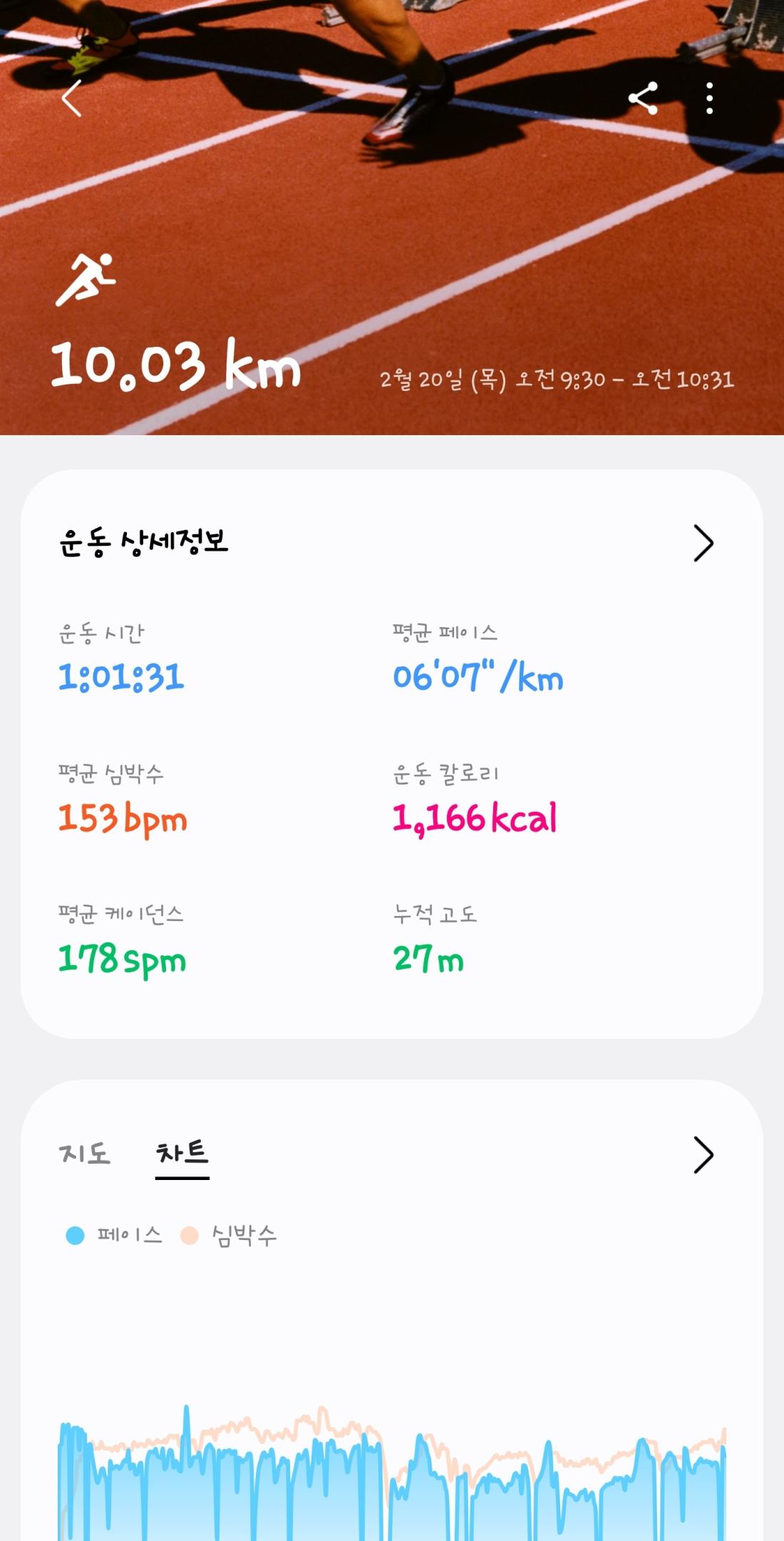 컨텐트 이미지