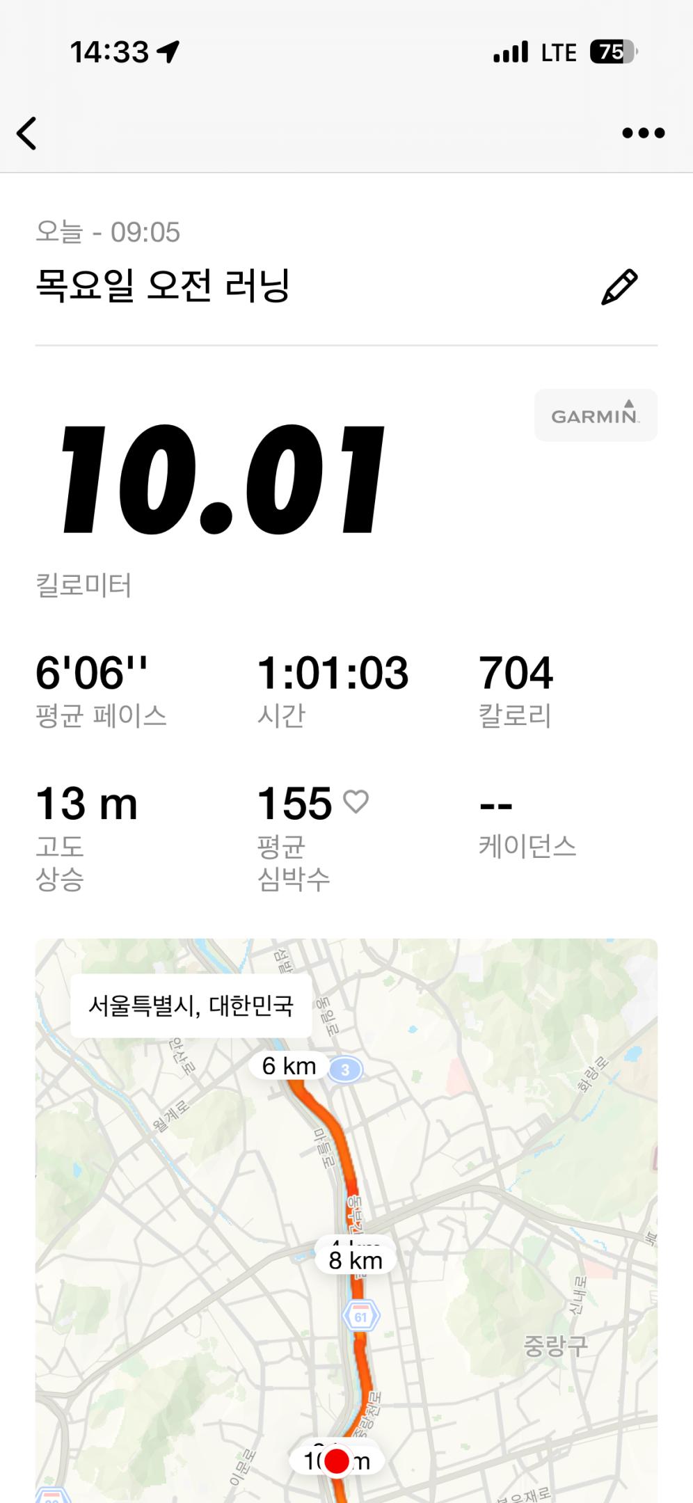 컨텐트 이미지