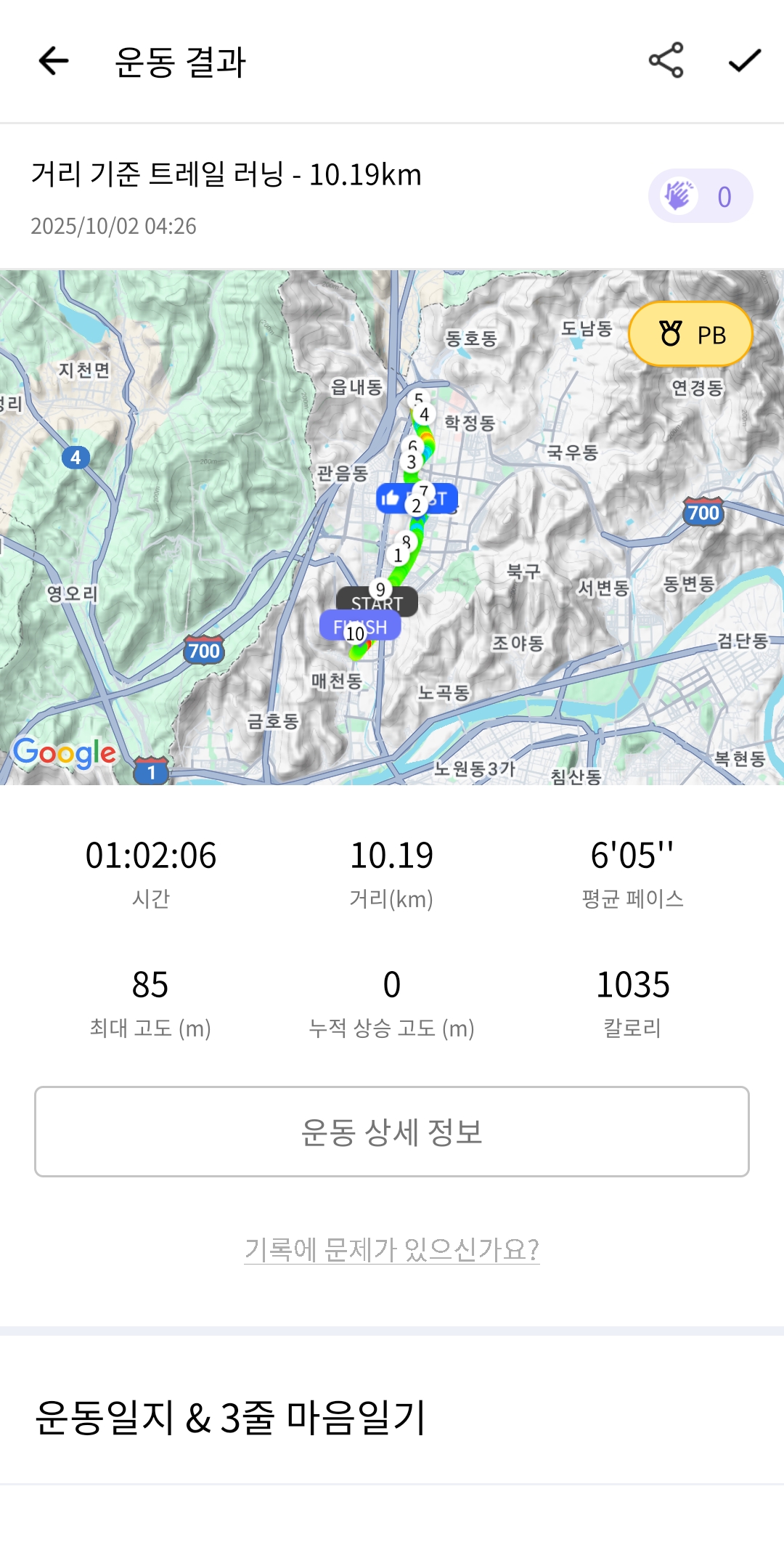 컨텐트 이미지