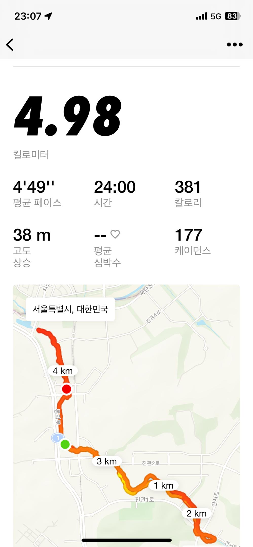 컨텐트 이미지