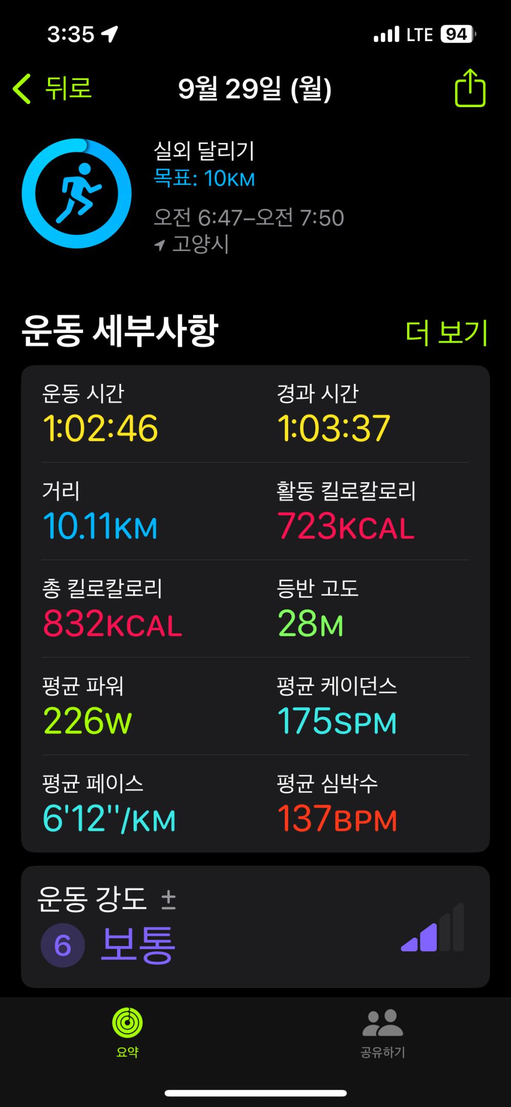 컨텐트 이미지