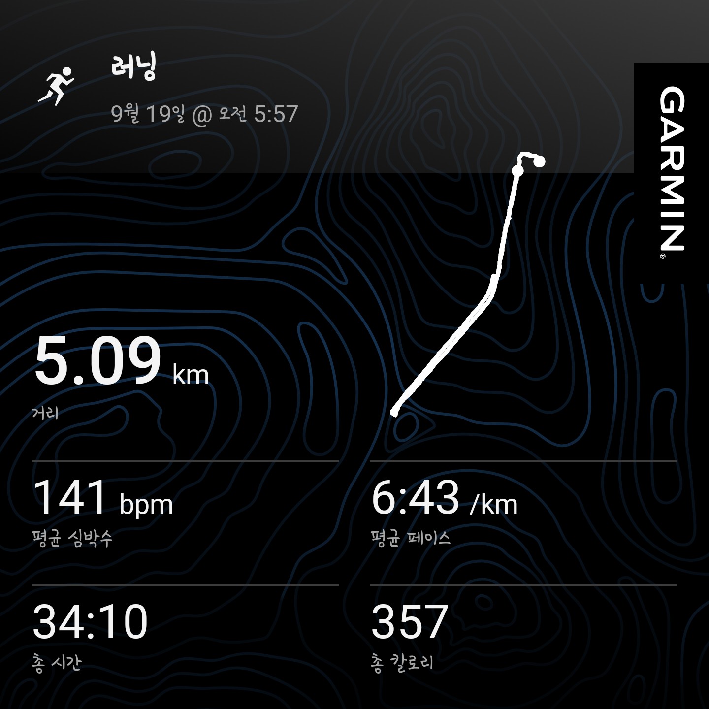컨텐트 이미지