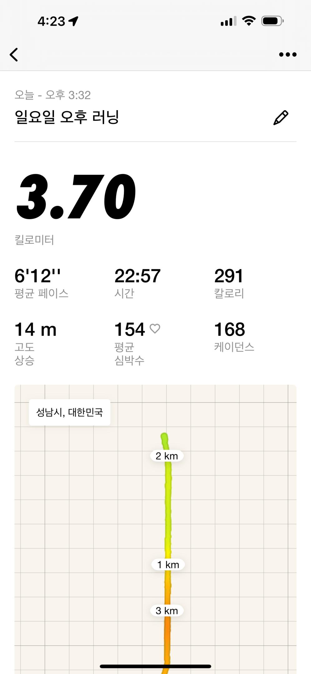 컨텐트 이미지