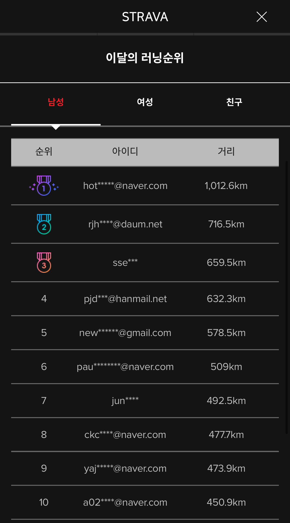 컨텐트 이미지