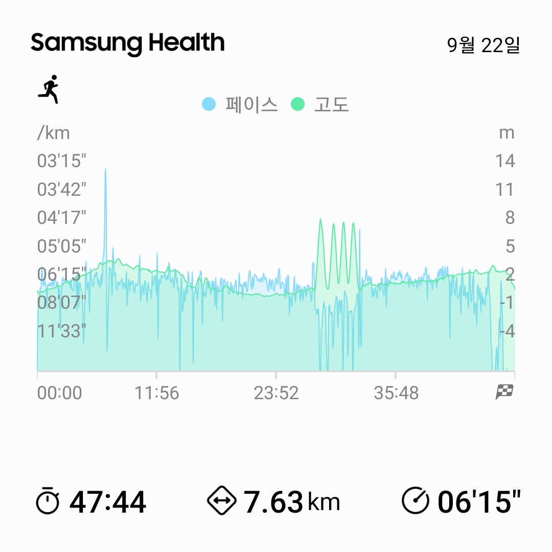 컨텐트 이미지