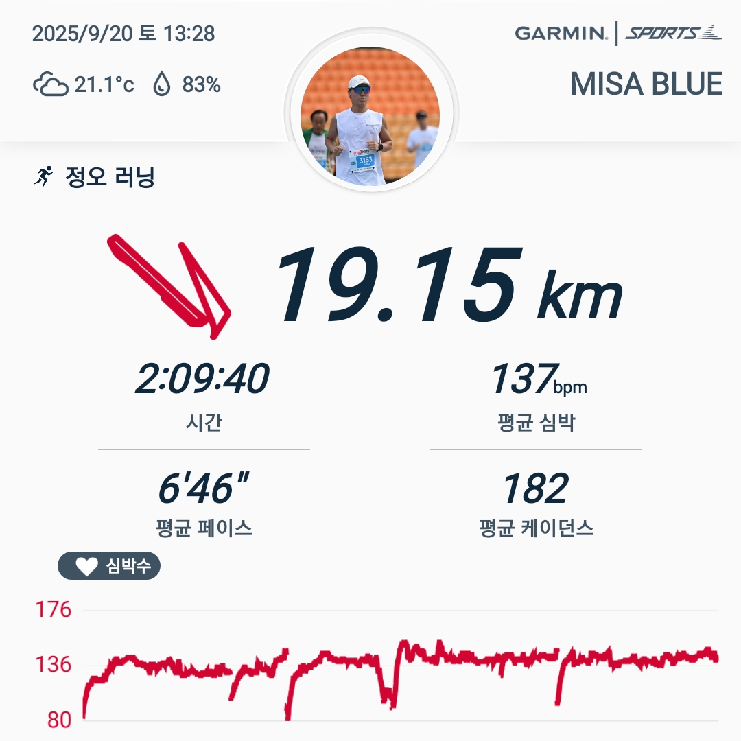 컨텐트 이미지