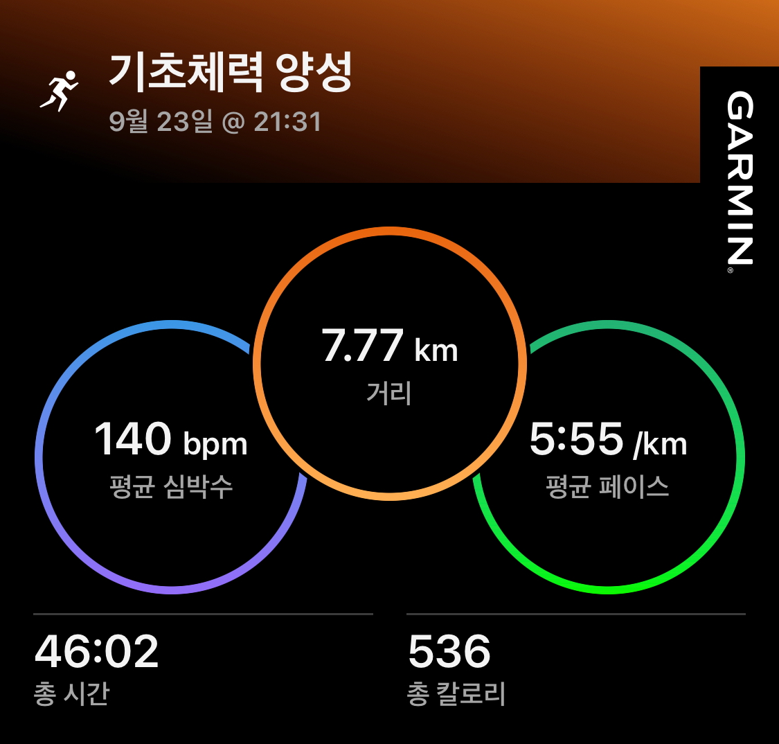 컨텐트 이미지