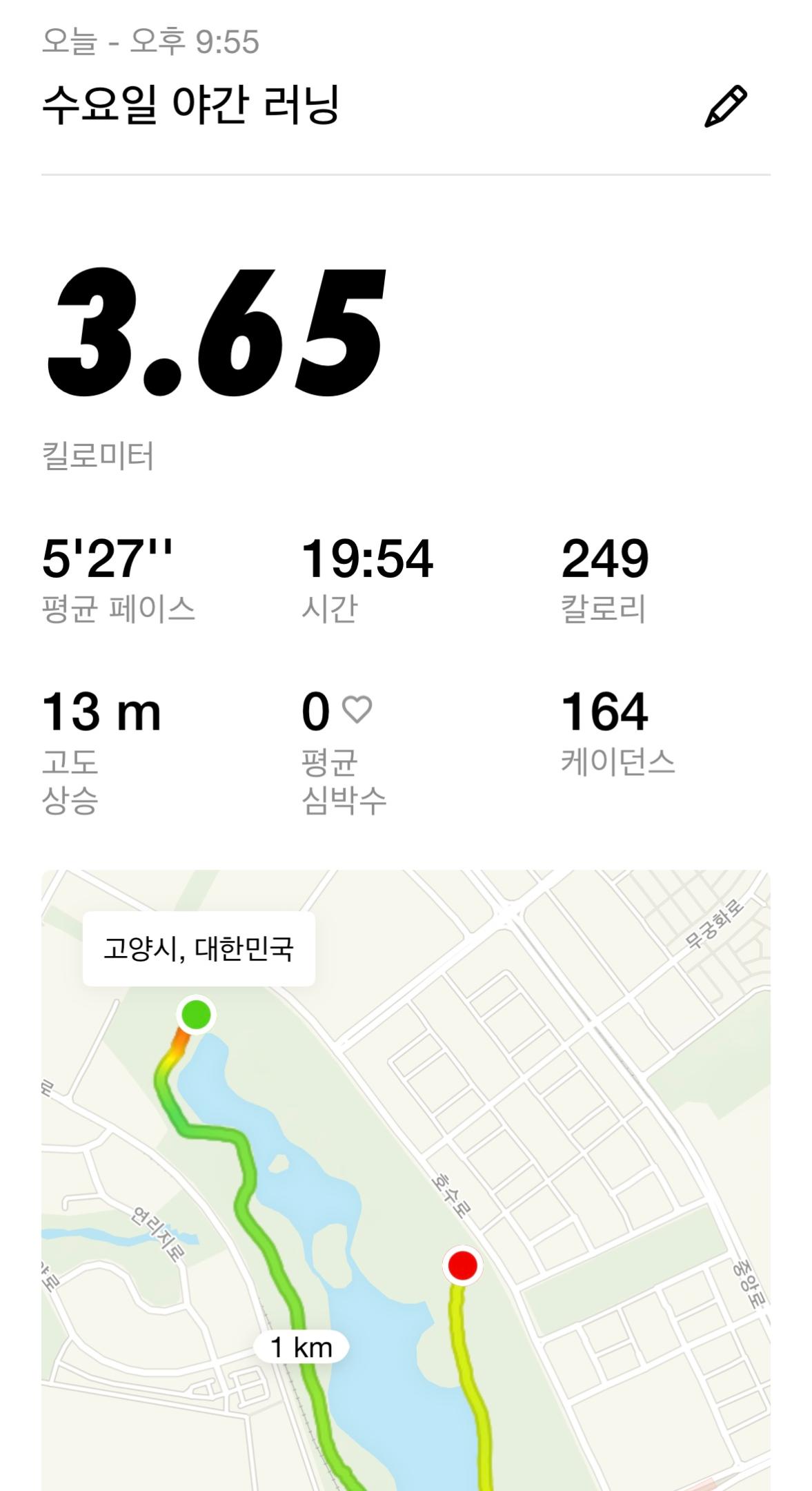 컨텐트 이미지