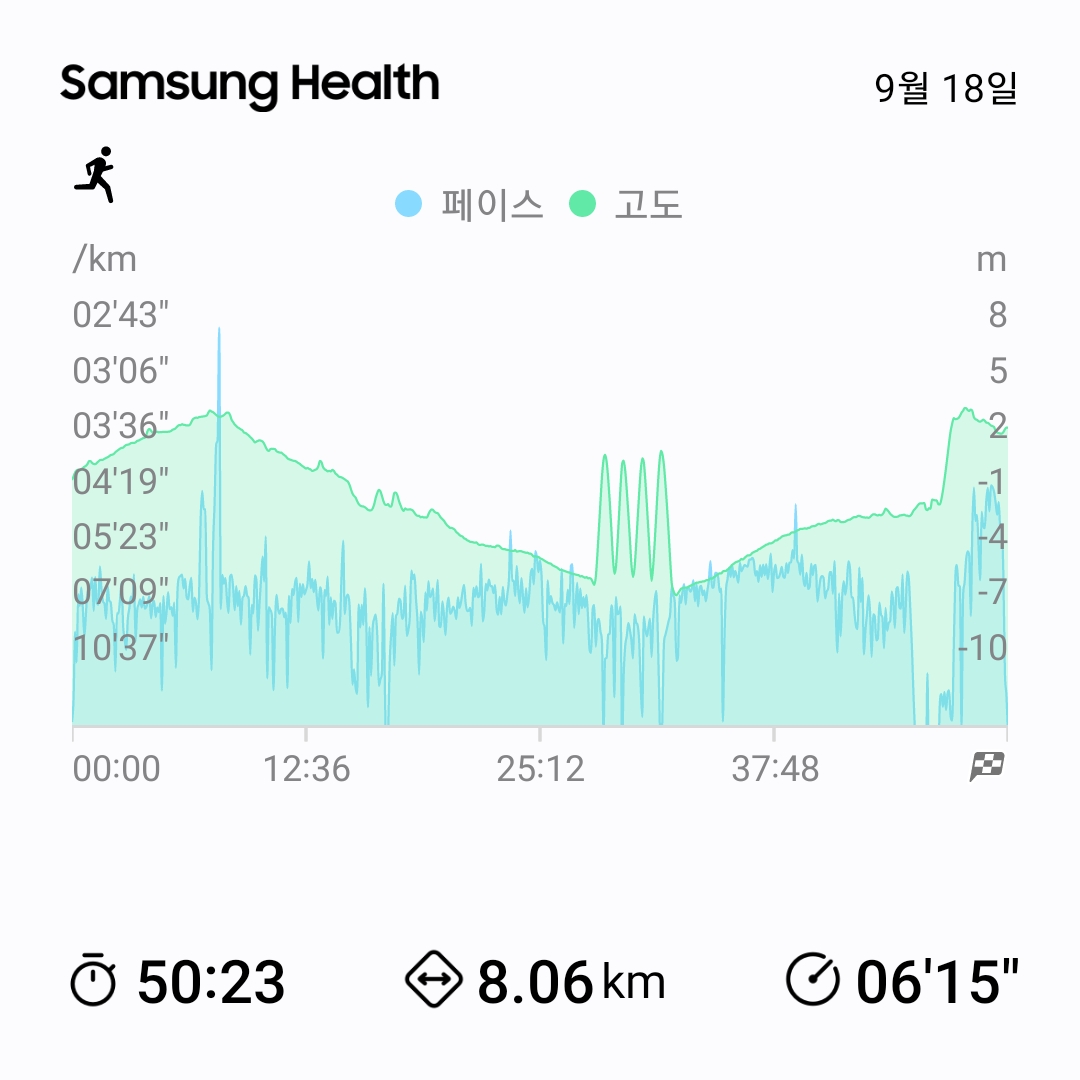 컨텐트 이미지