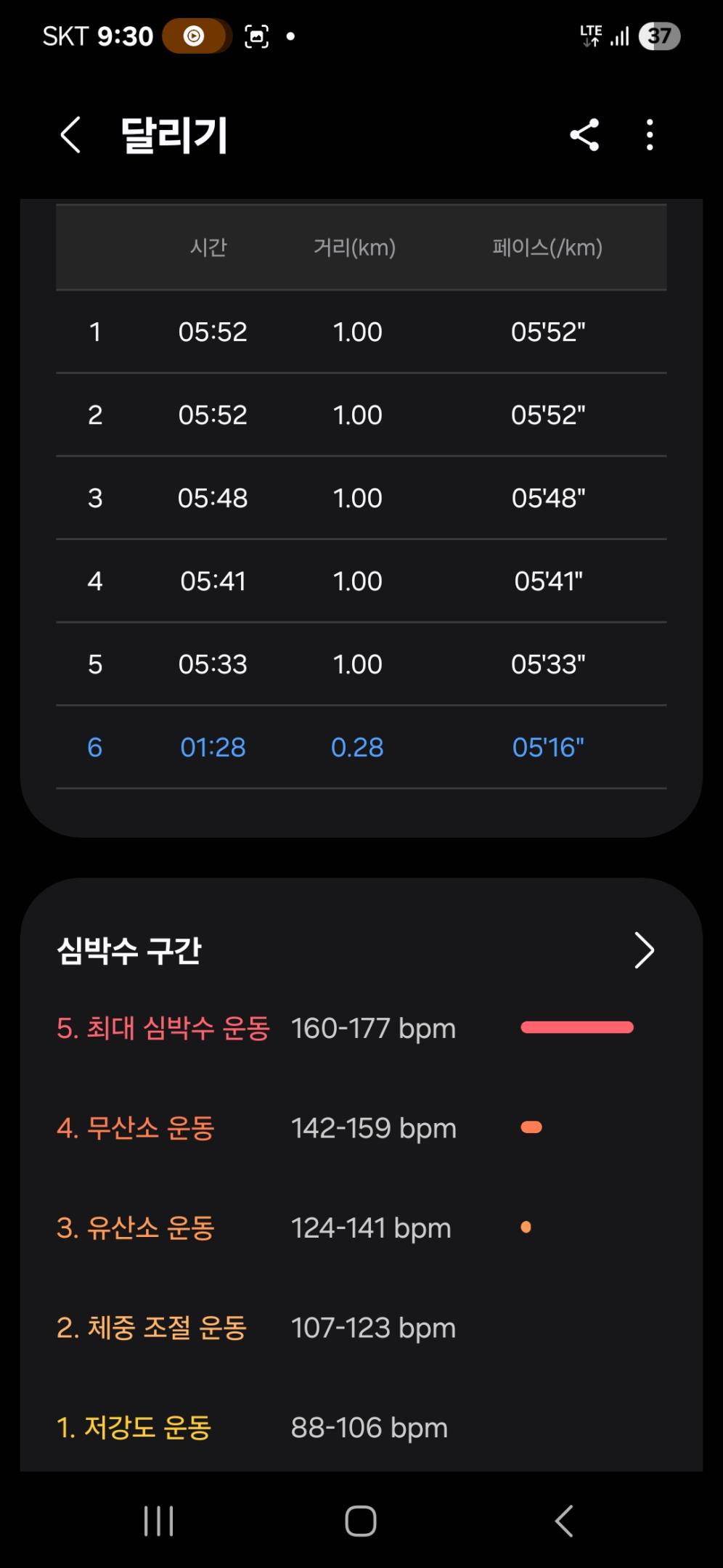 컨텐트 이미지