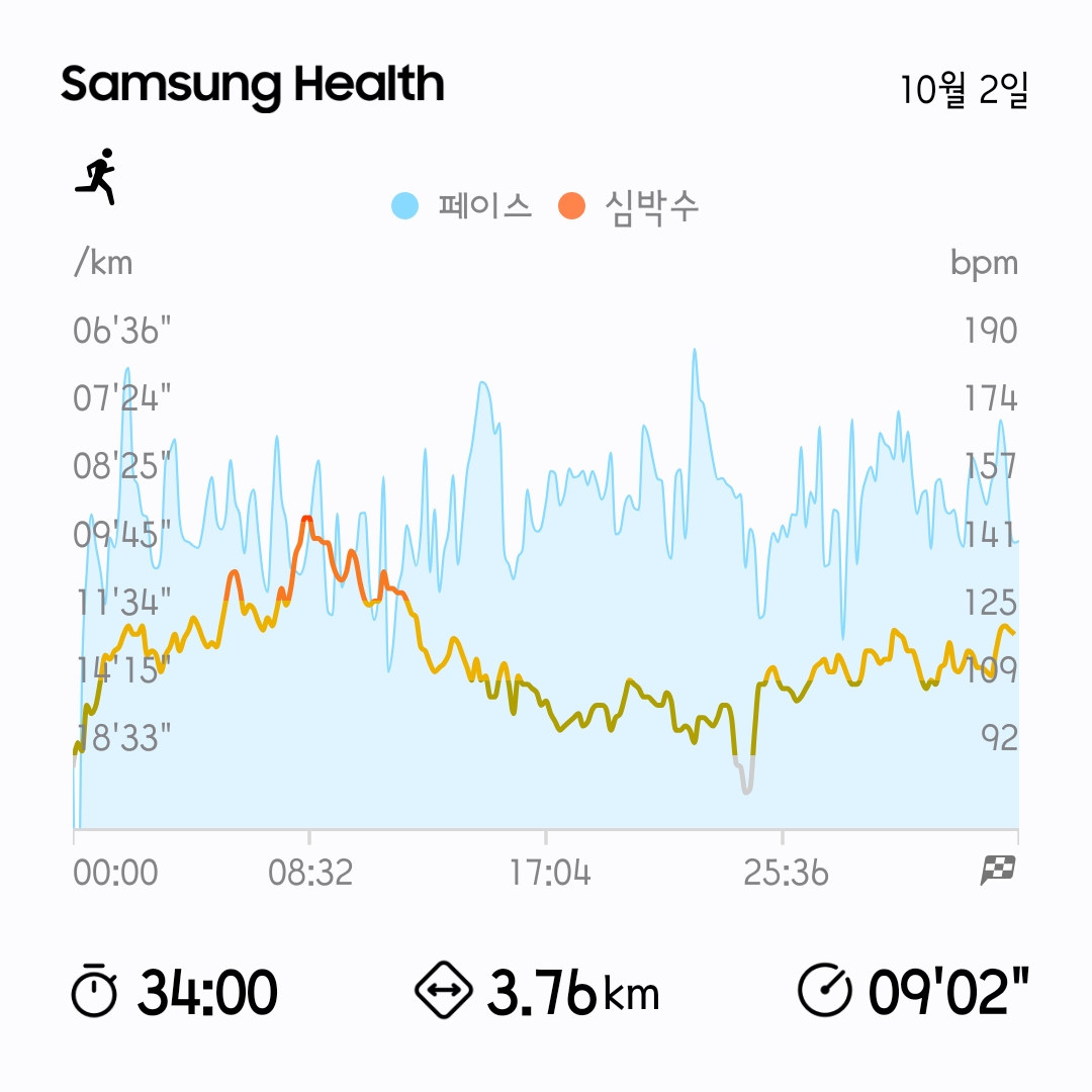 컨텐트 이미지