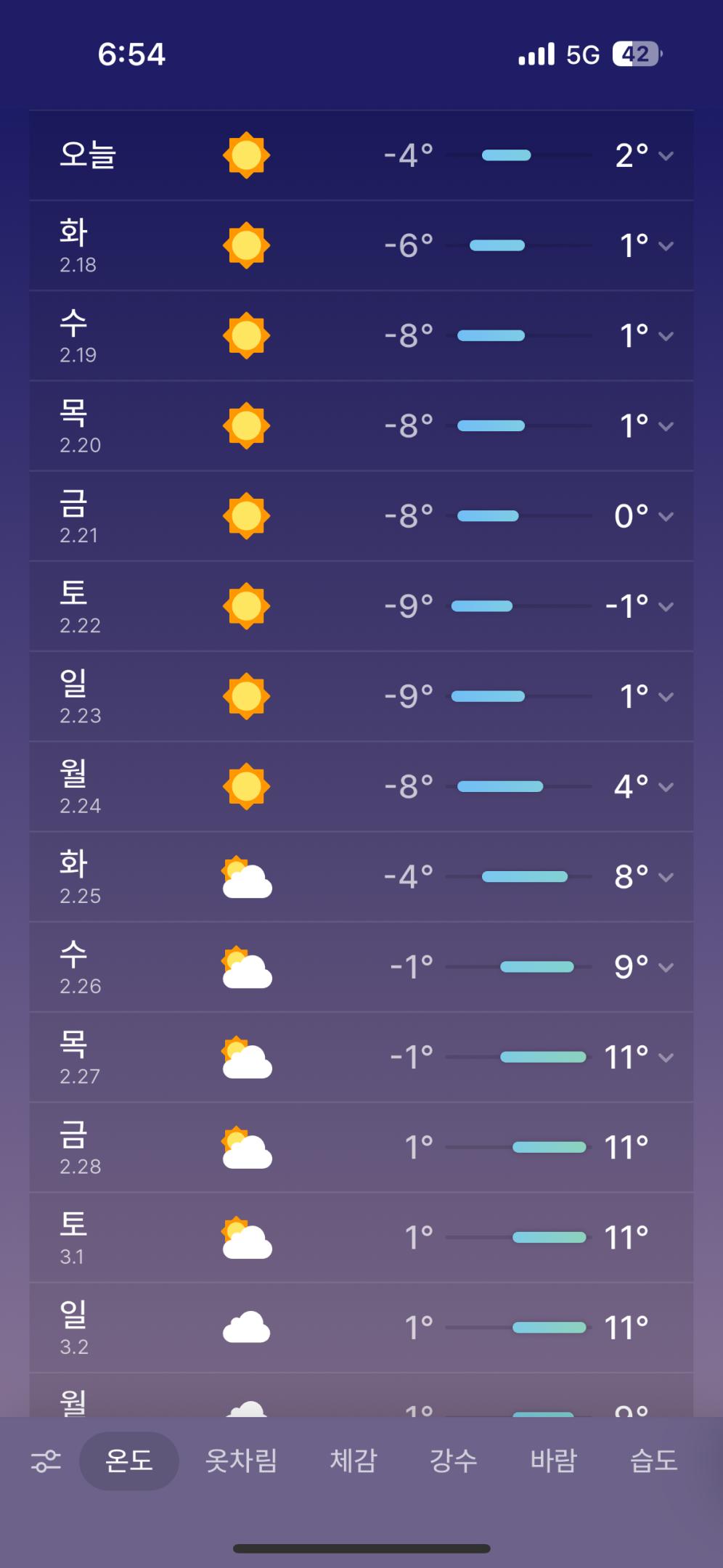 컨텐트 이미지