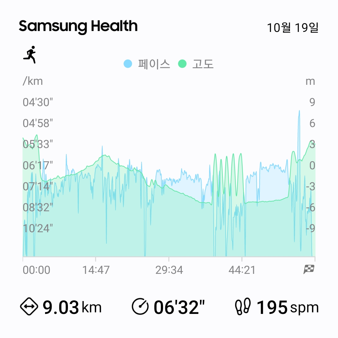 컨텐트 이미지