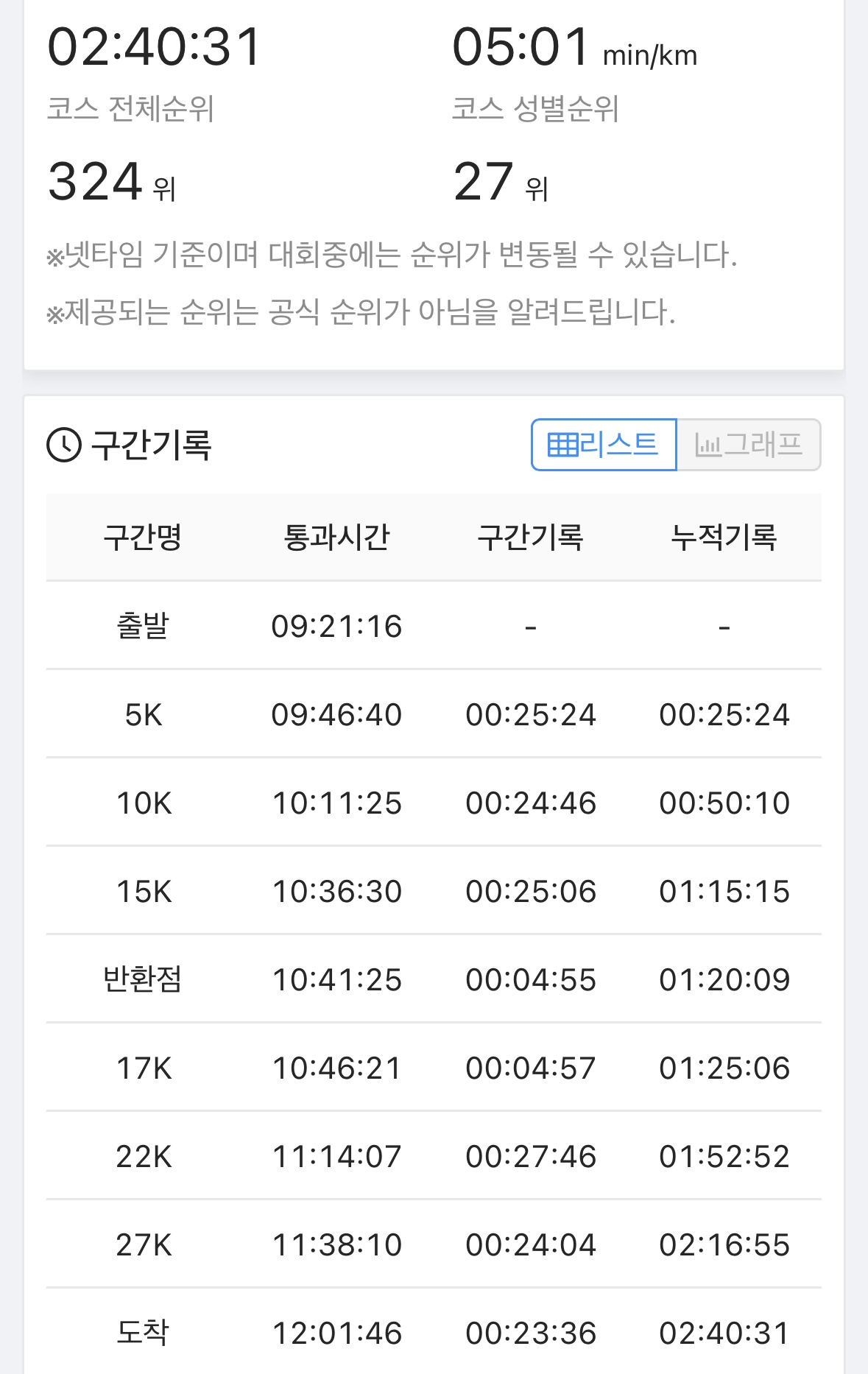컨텐트 이미지