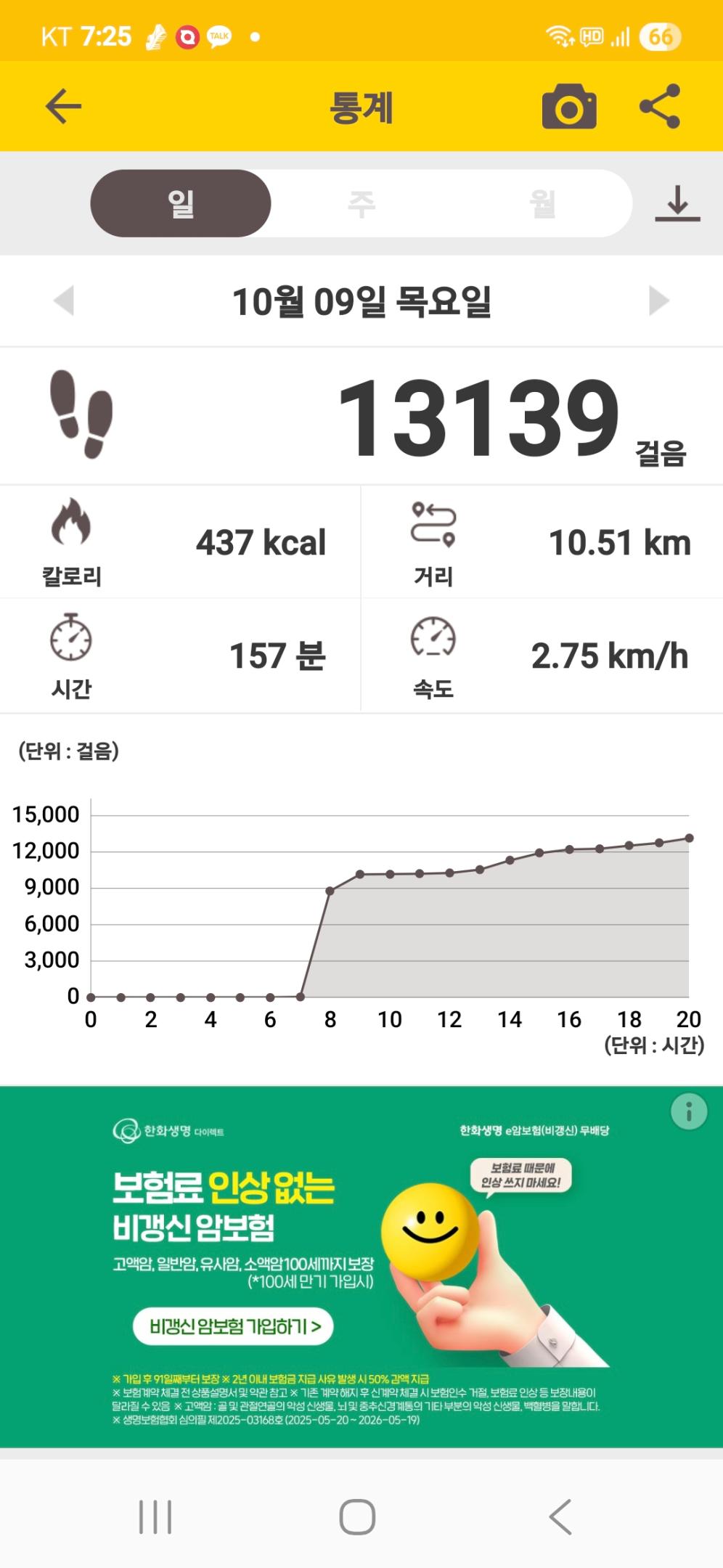 컨텐트 이미지