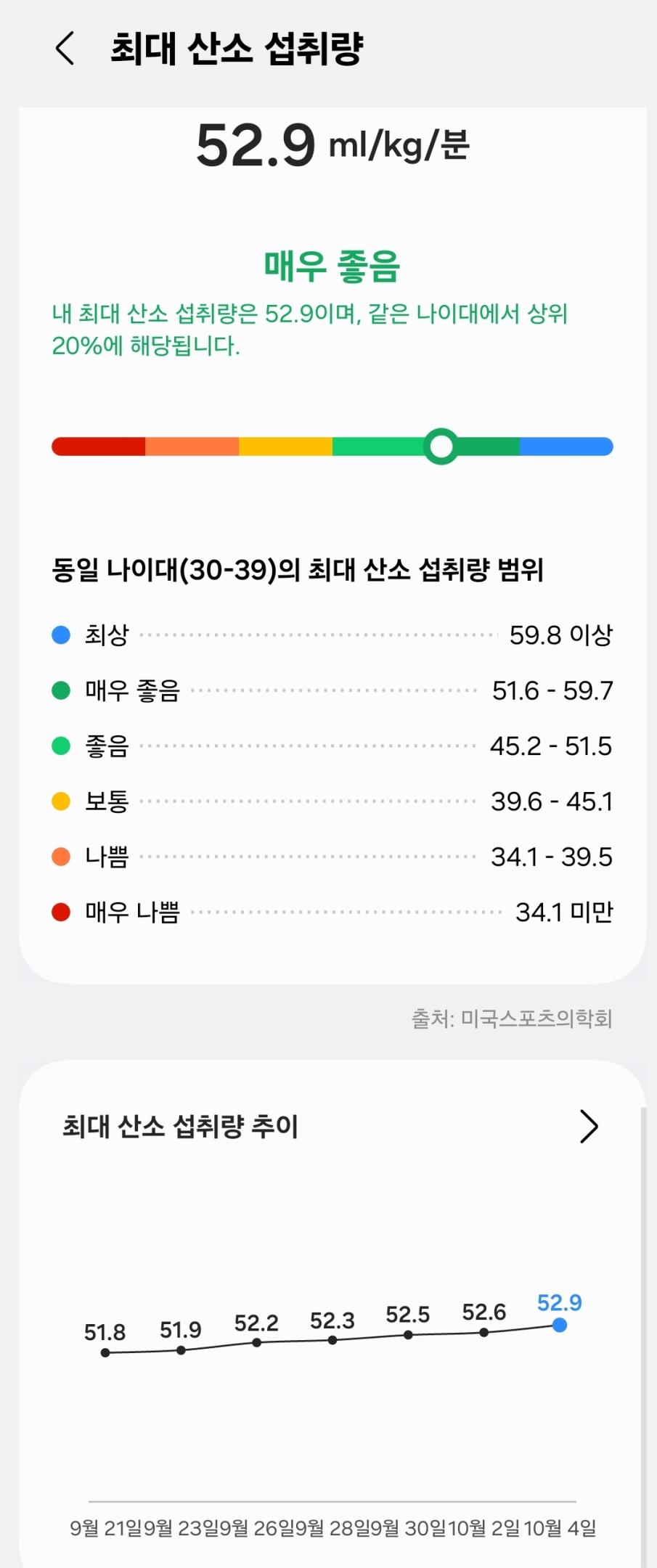 컨텐트 이미지