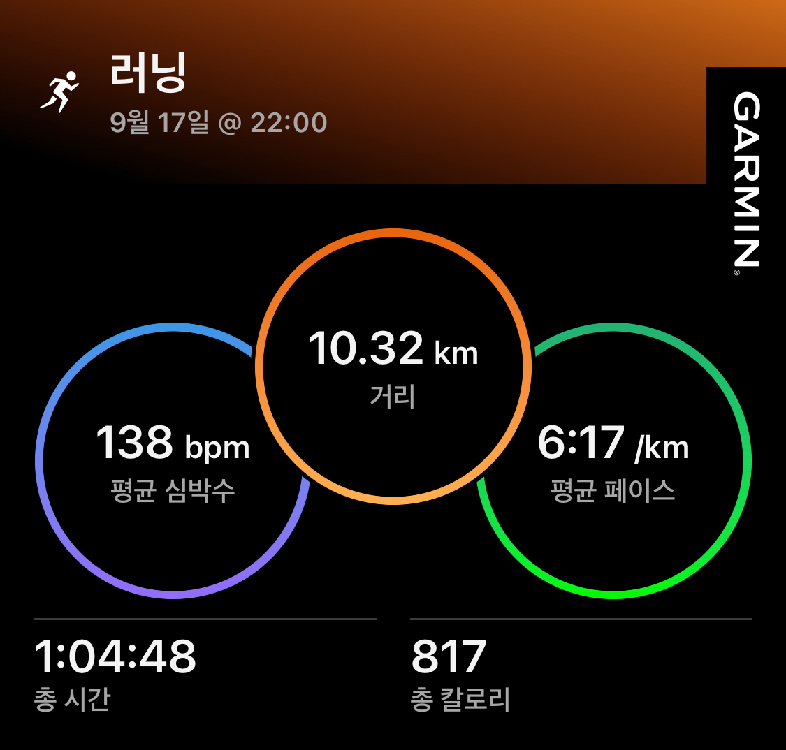 컨텐트 이미지