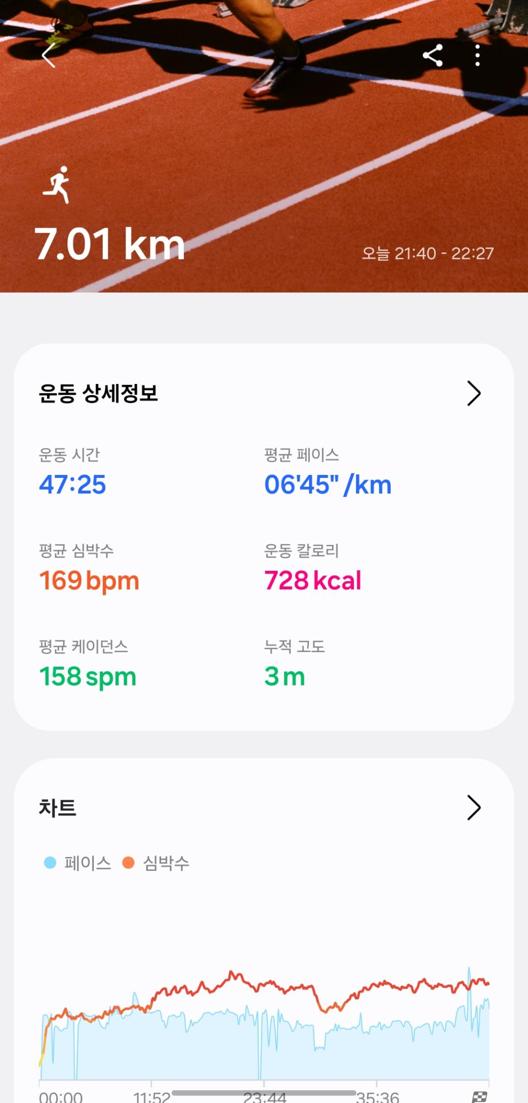 컨텐트 이미지