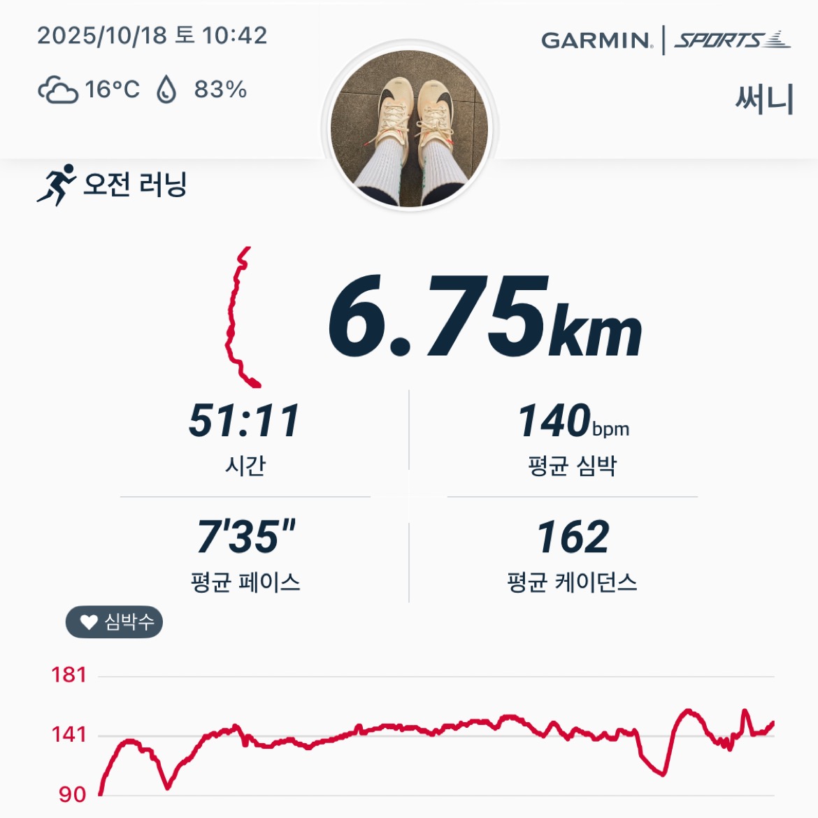 컨텐트 이미지