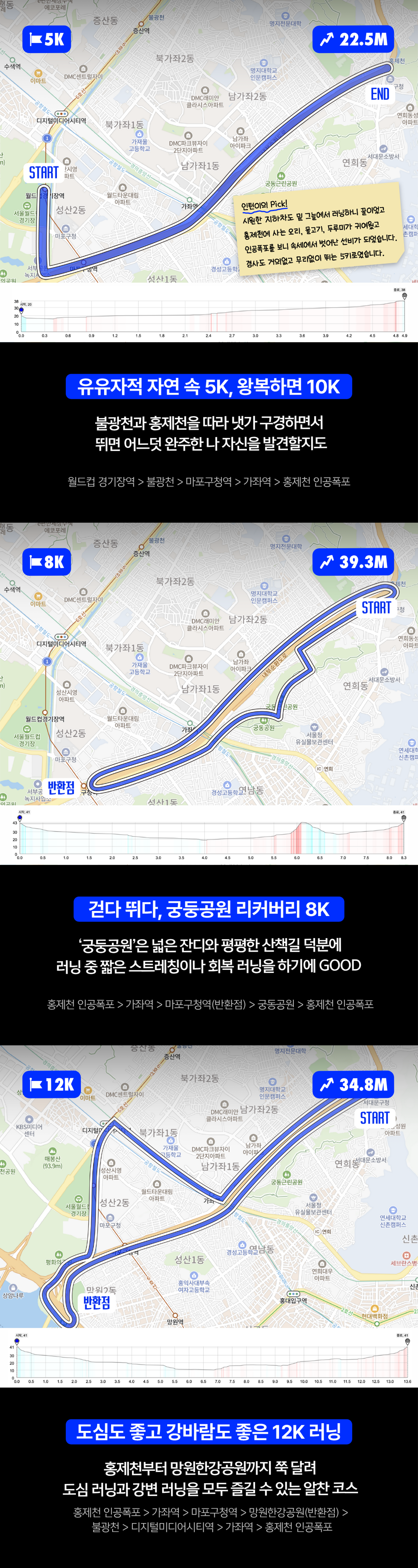 컨텐트 이미지