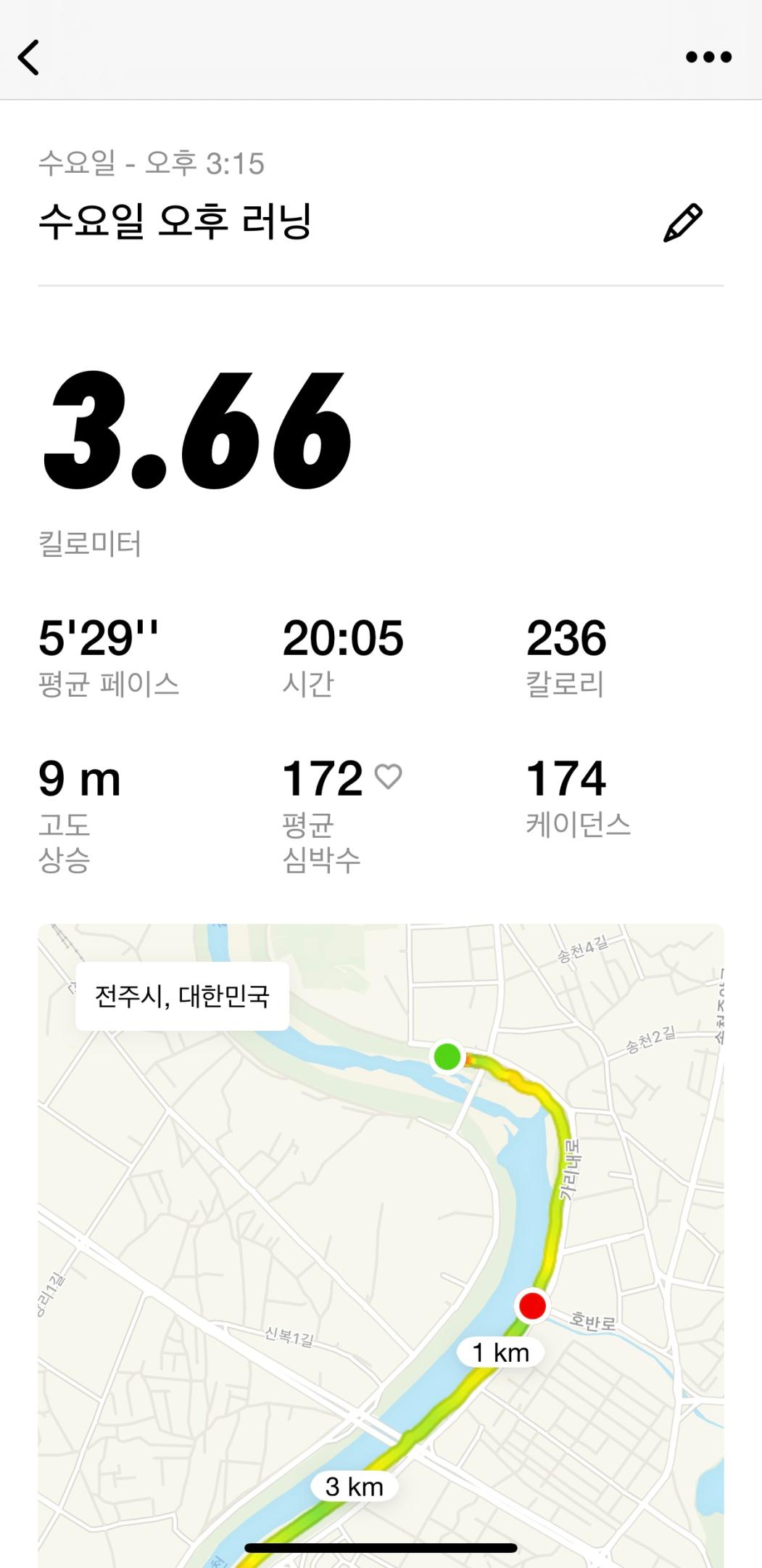 컨텐트 이미지