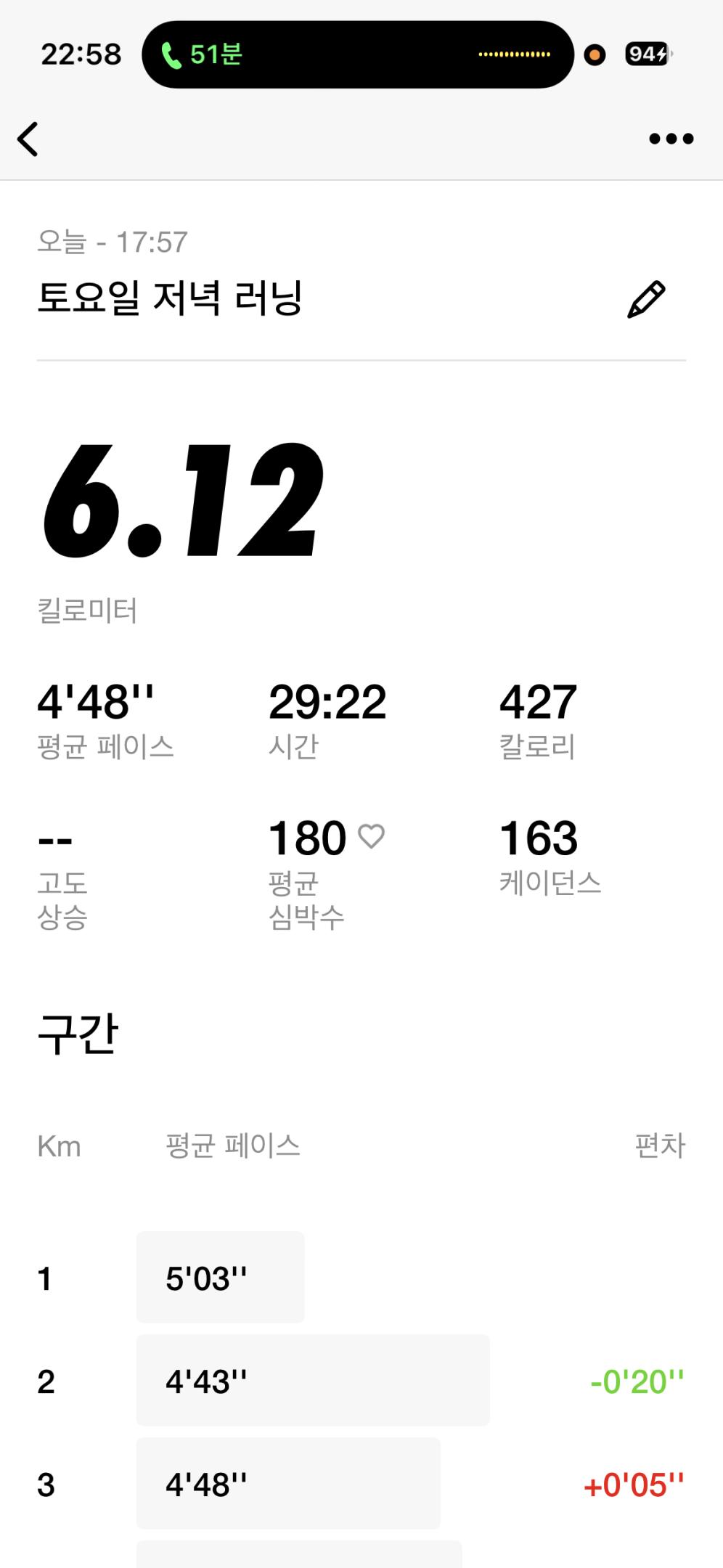 컨텐트 이미지